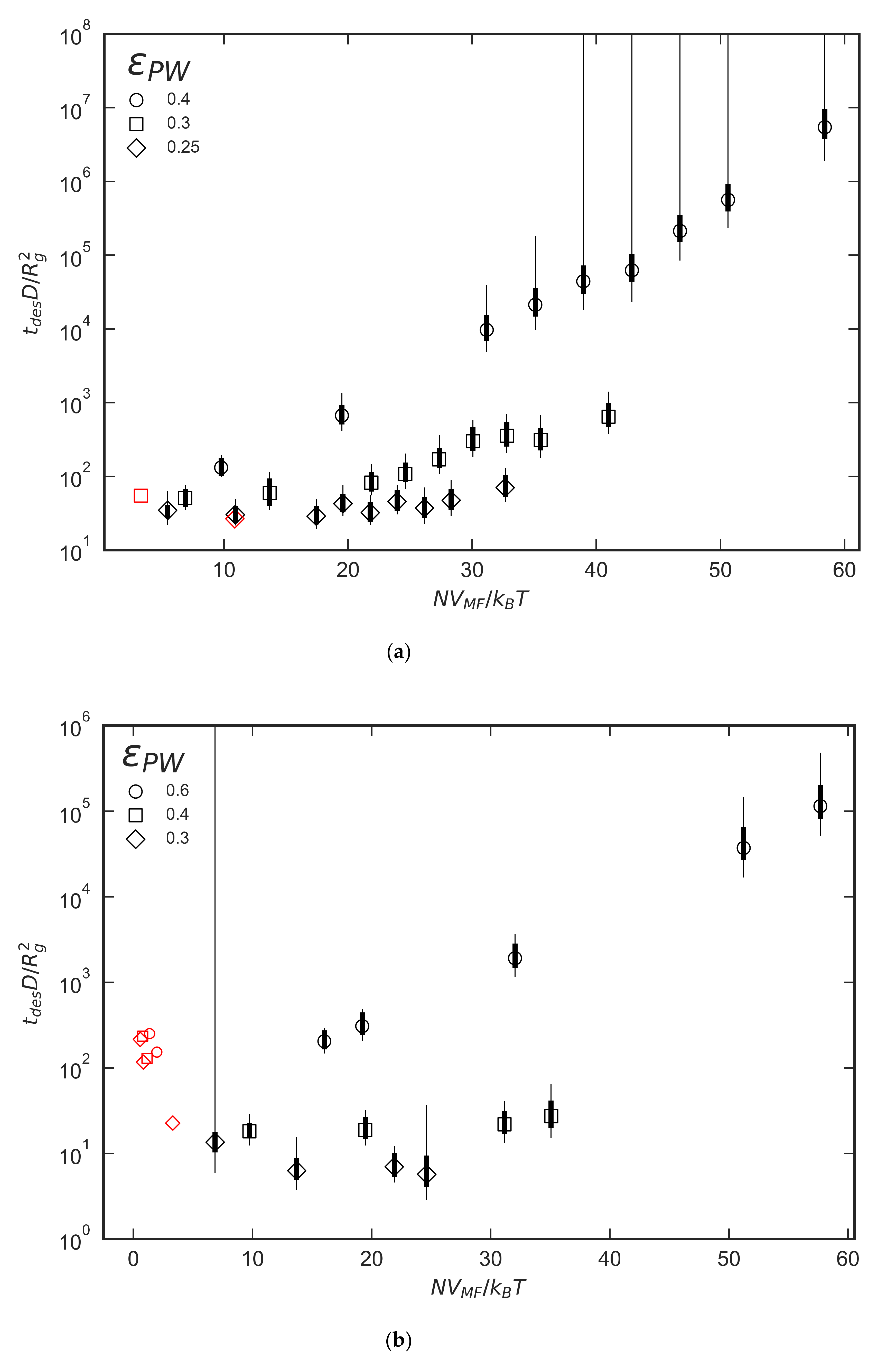 Polymers 12 02275 g008
