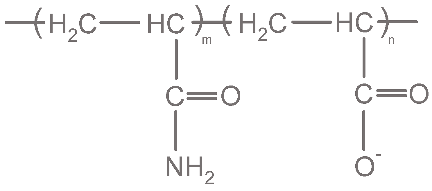 Polymers 12 02276 g003