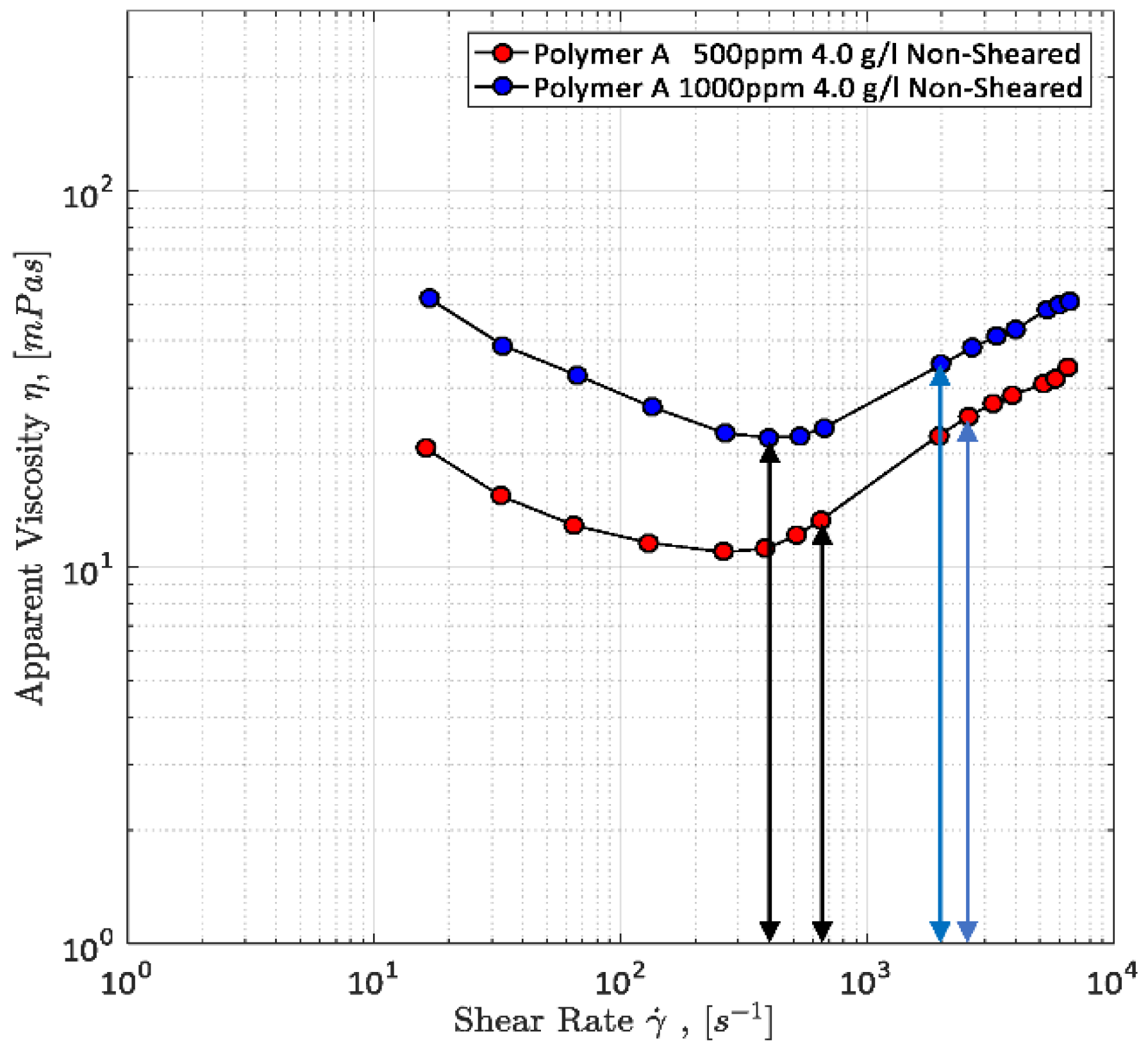 Polymers 12 02276 g008