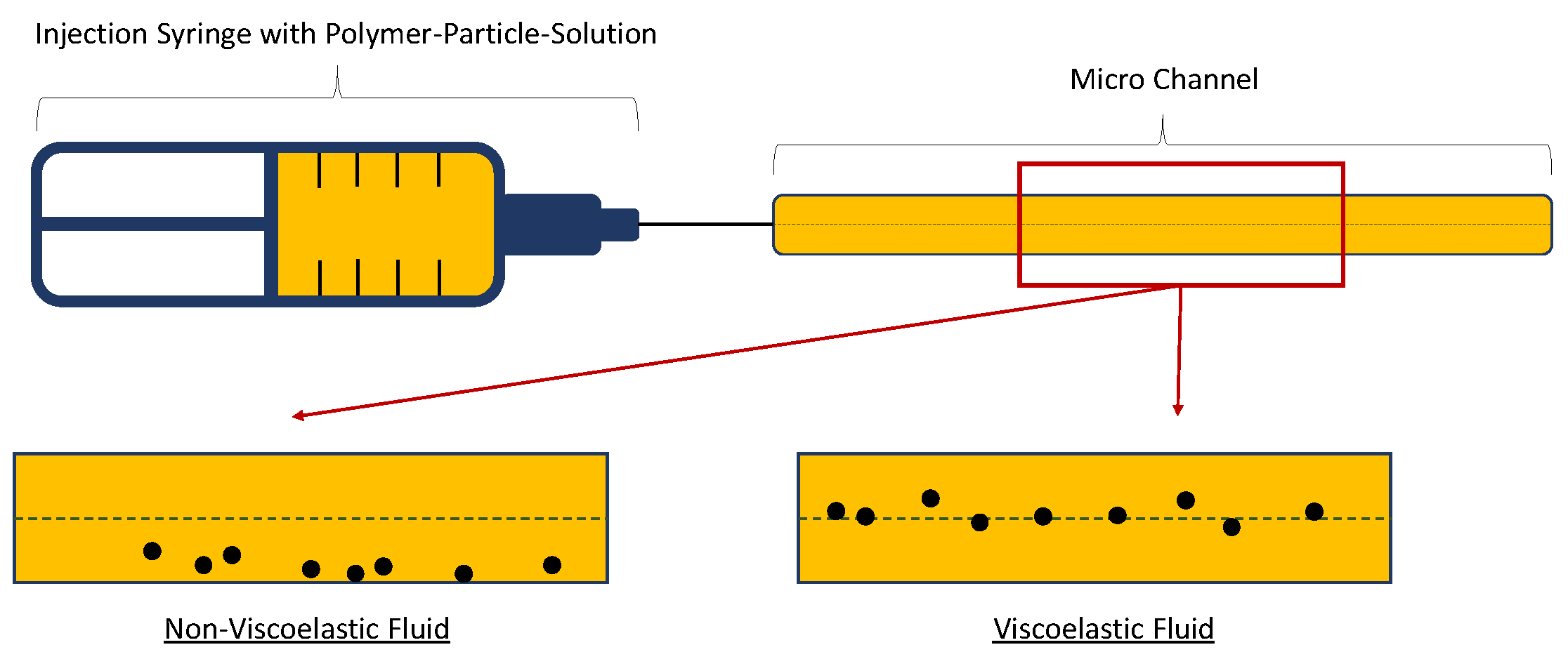 Polymers 12 02276 g010