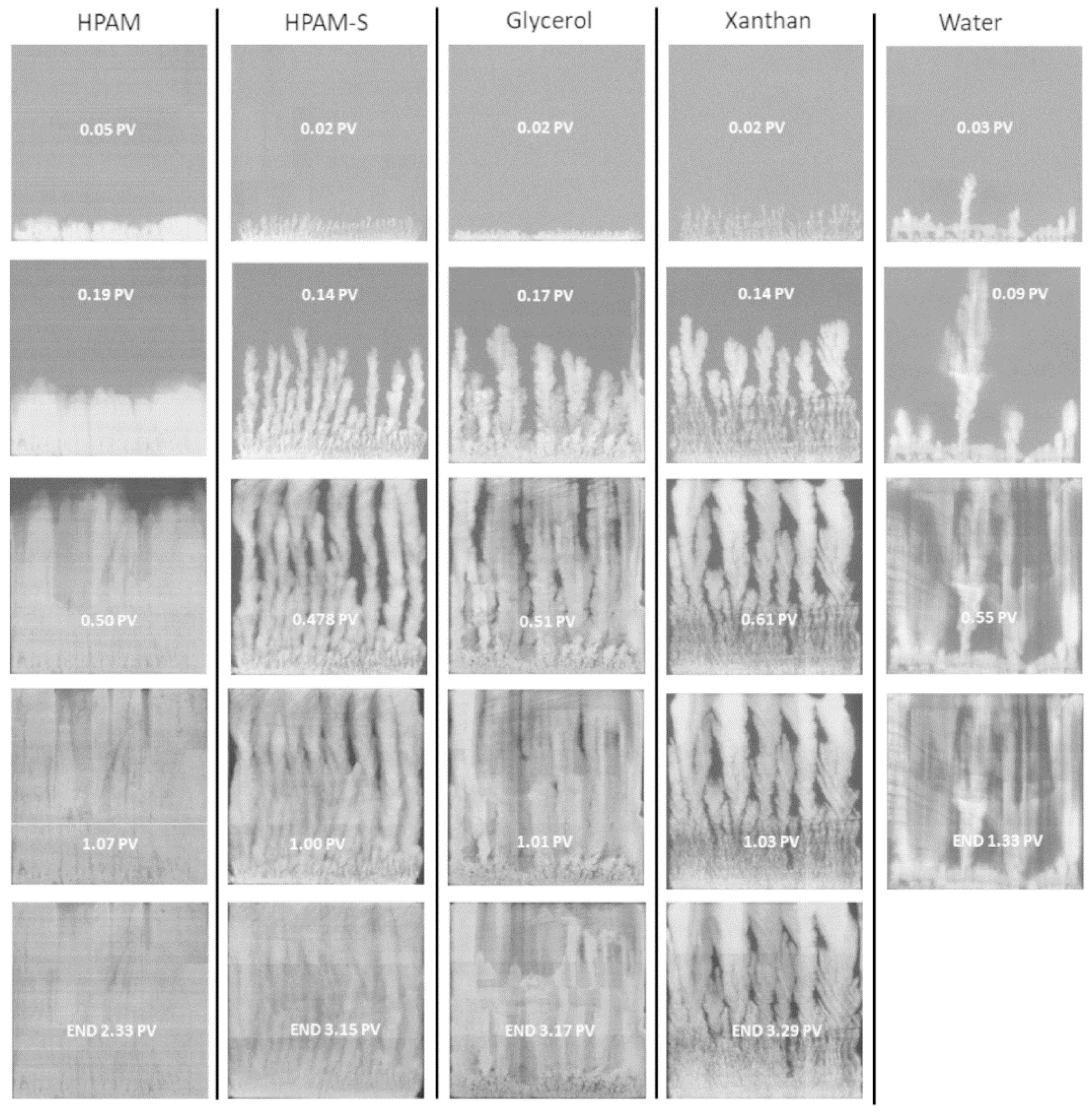 Polymers 12 02276 g017