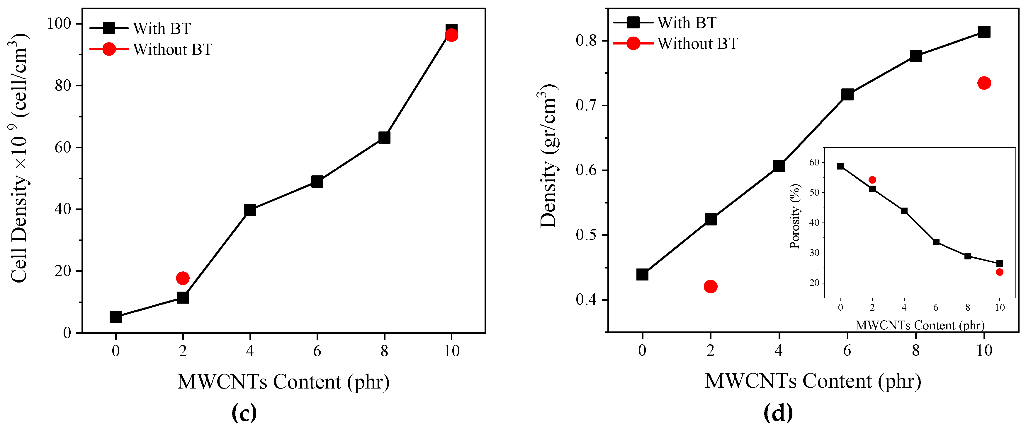 Polymers 12 02278 g003b Polymers 12 02278 g003b