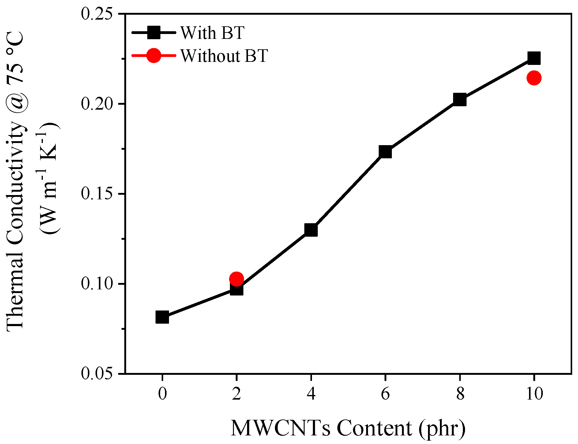 Polymers 12 02278 g008 Polymers 12 02278 g008