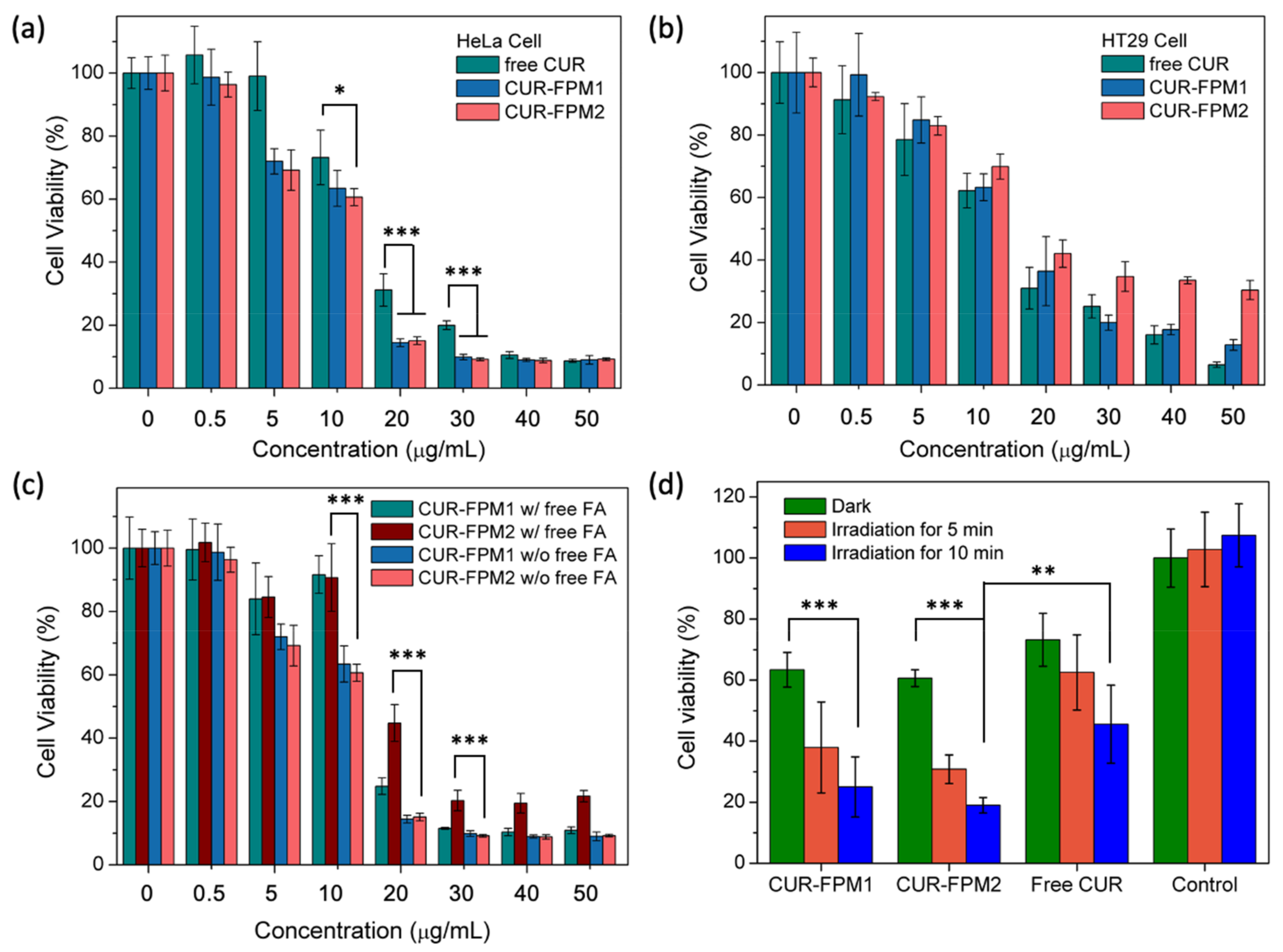 Polymers 12 02280 g004