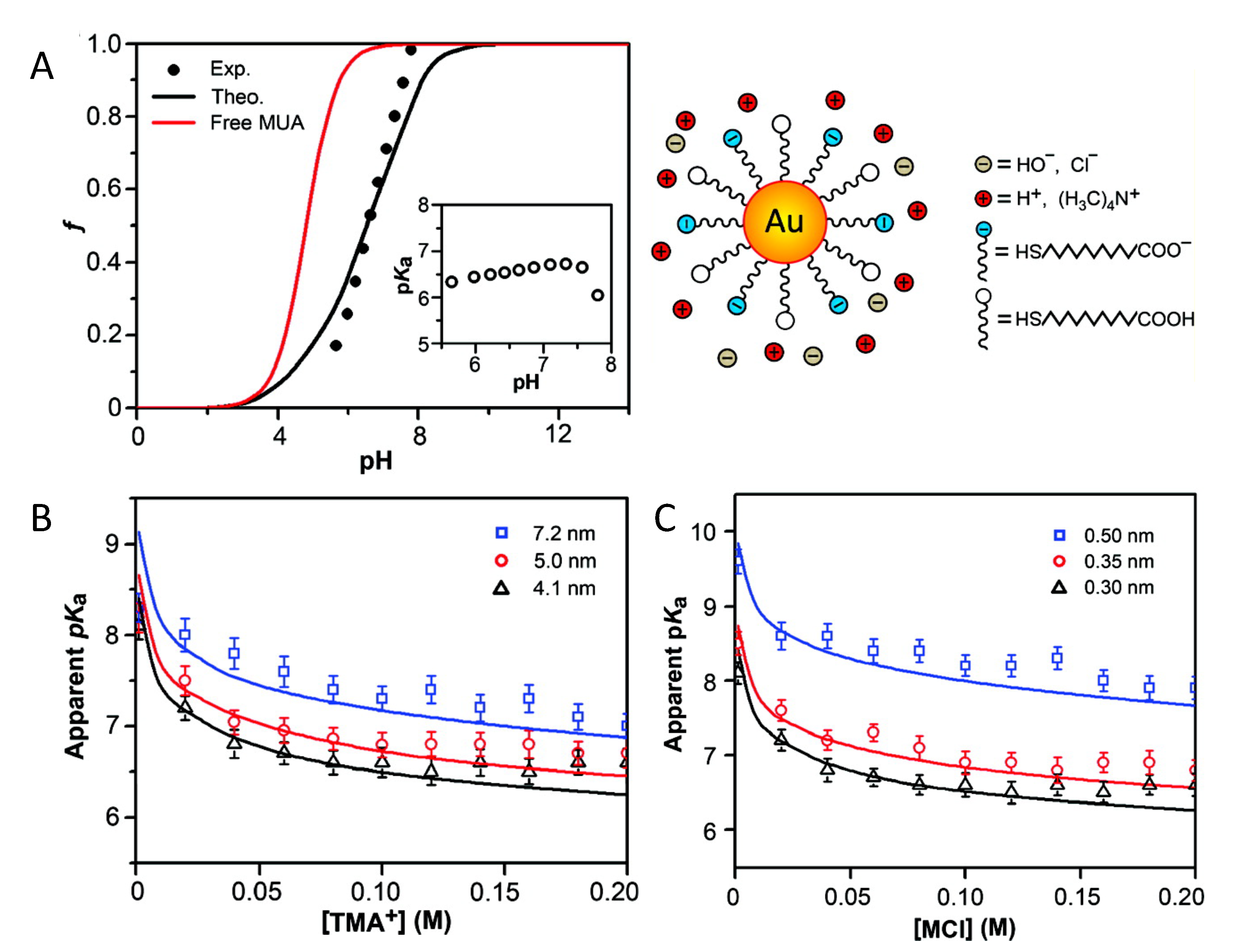 Polymers 12 02282 g001 Polymers 12 02282 g001