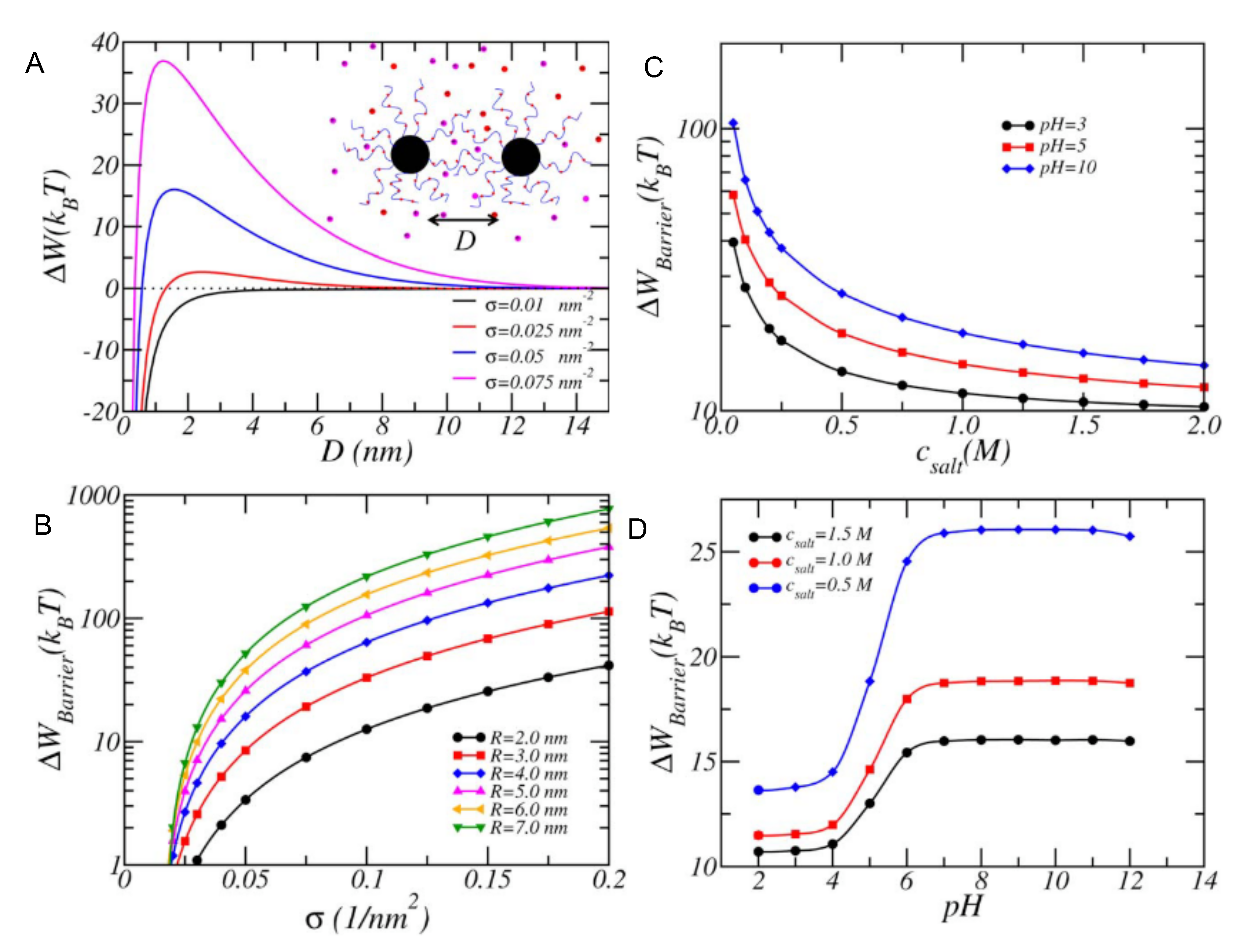 Polymers 12 02282 g003 Polymers 12 02282 g003
