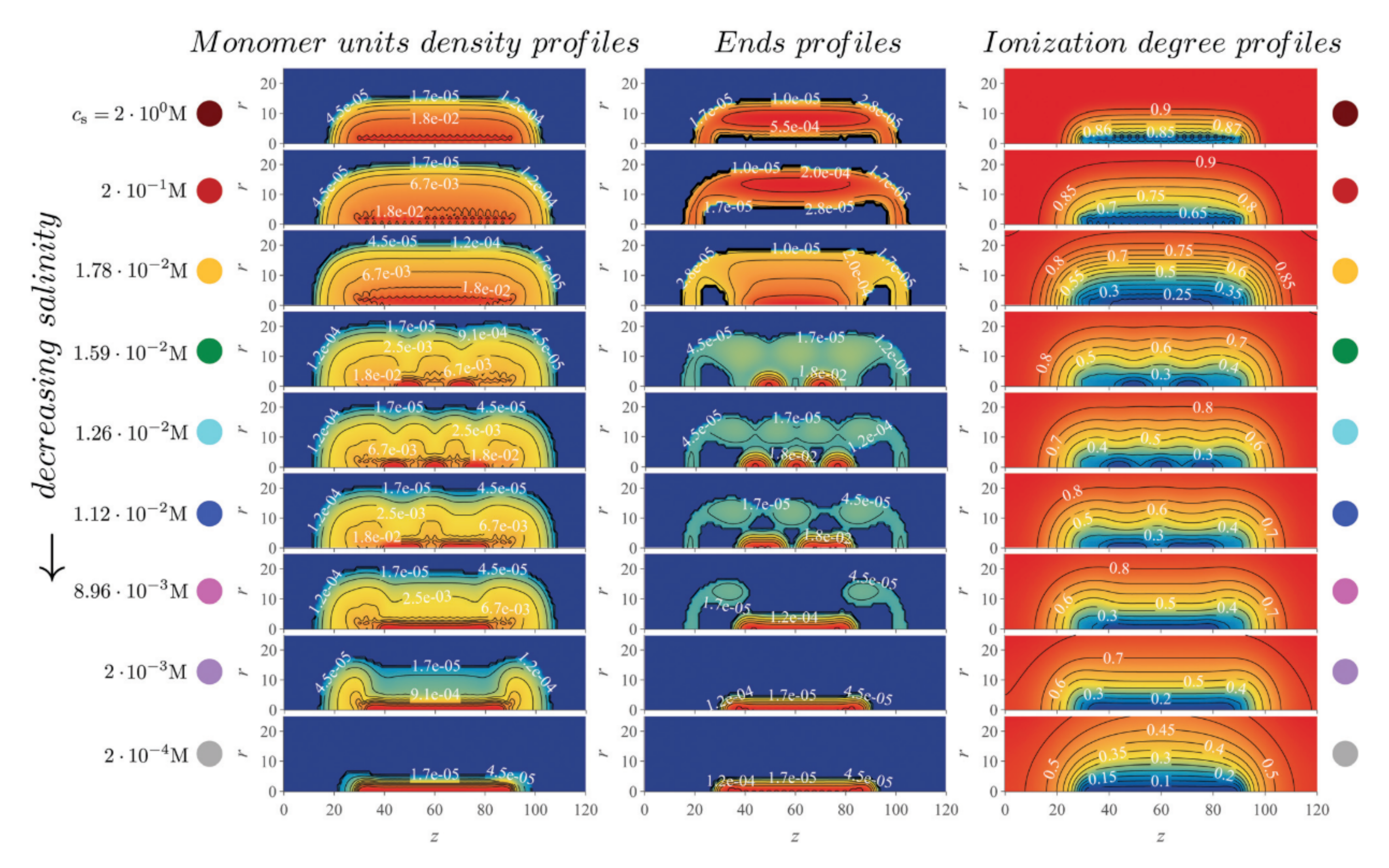Polymers 12 02282 g006 Polymers 12 02282 g006