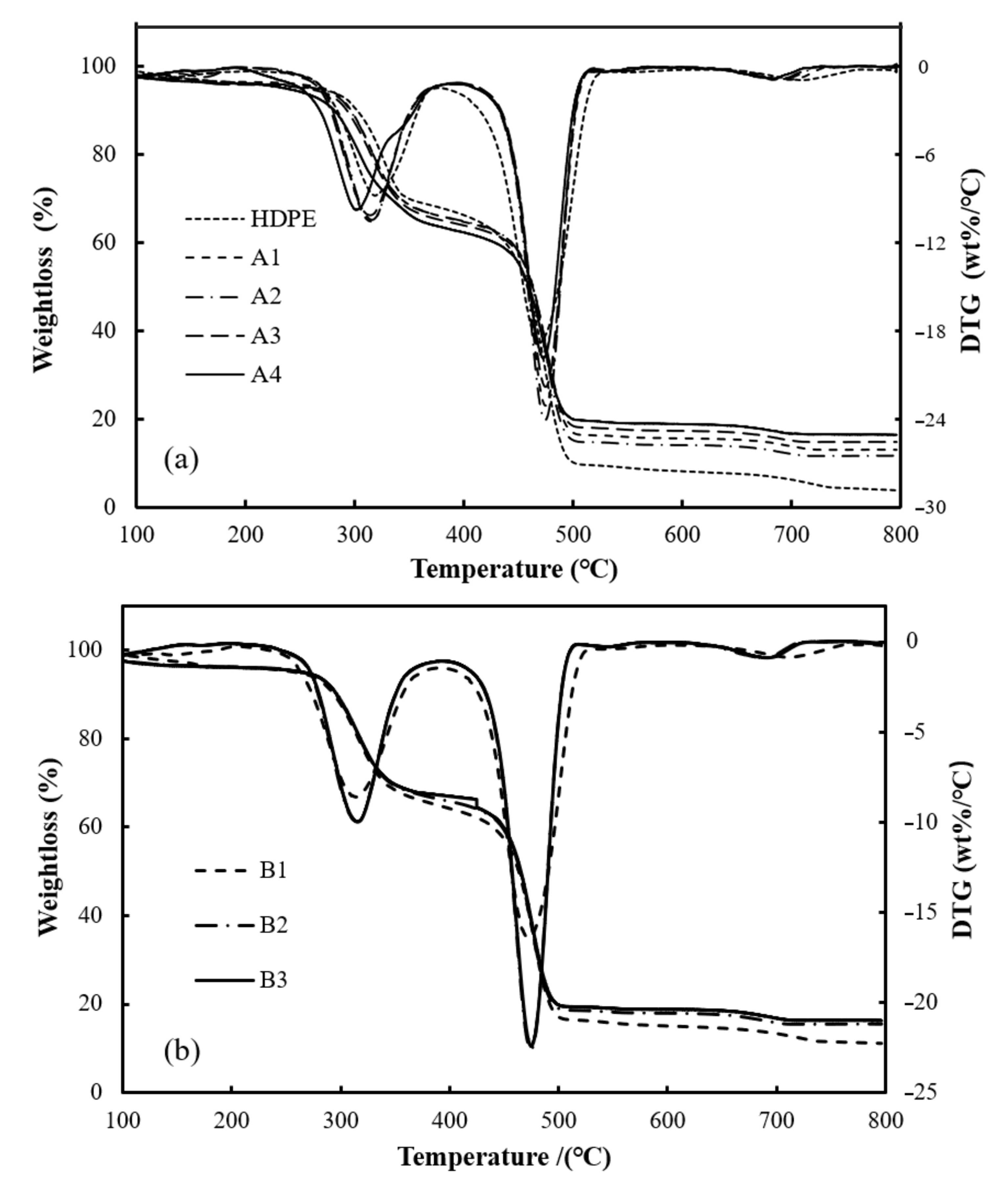 Polymers 12 02283 g002