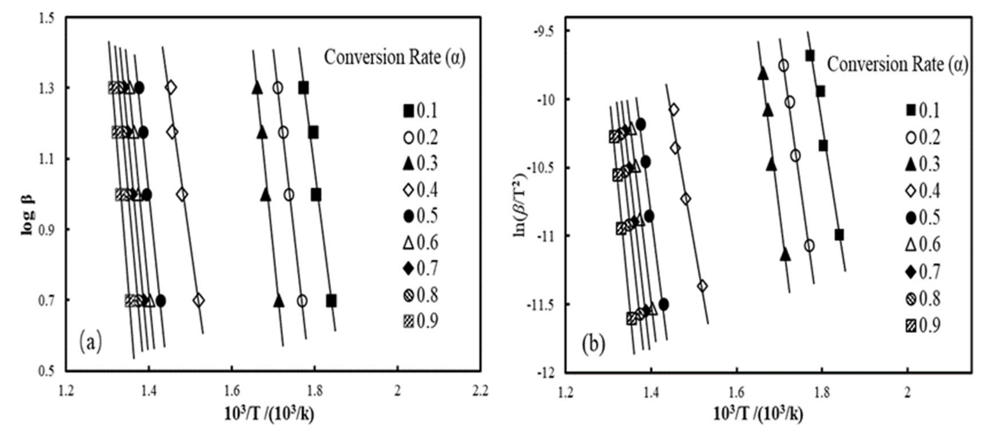 Polymers 12 02283 g005