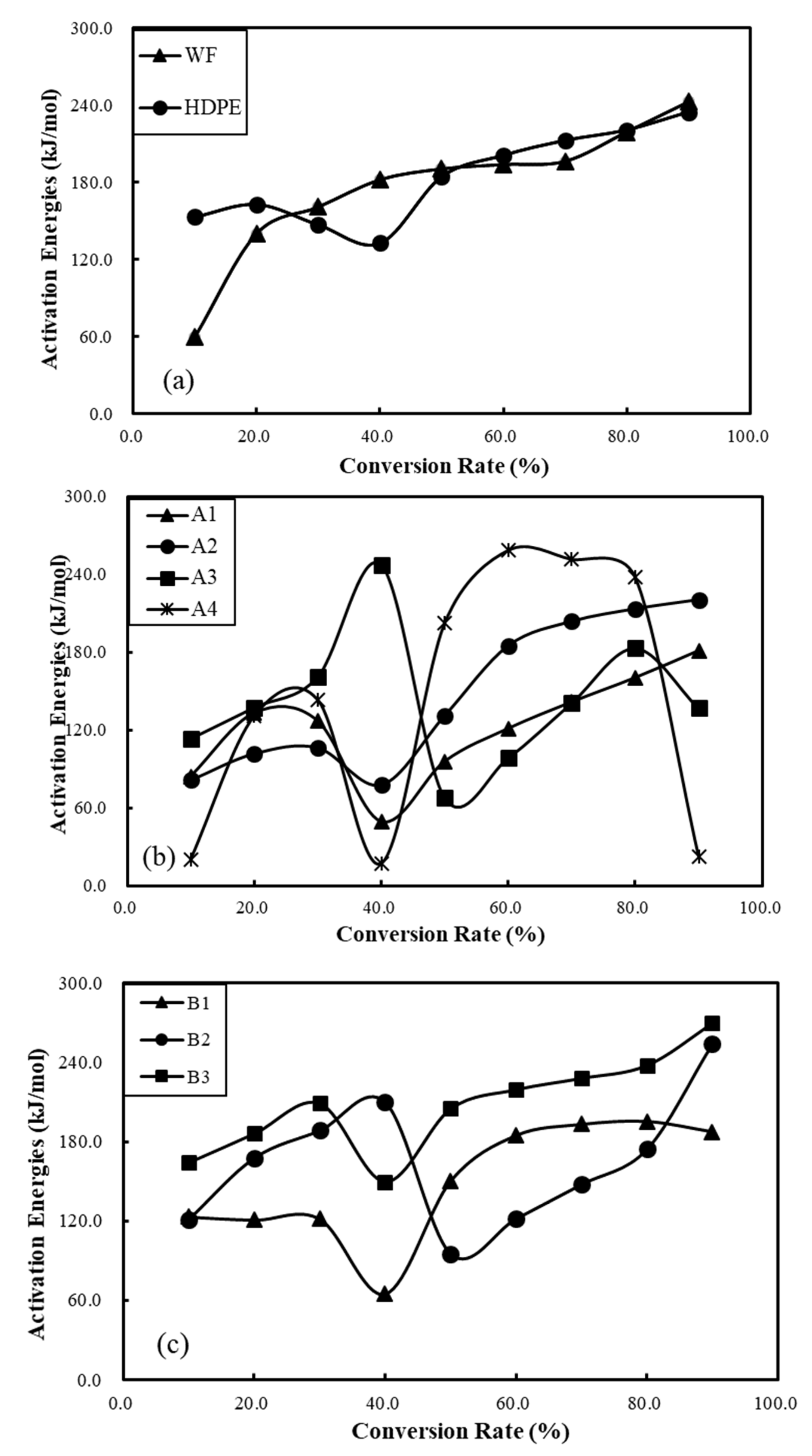 Polymers 12 02283 g006