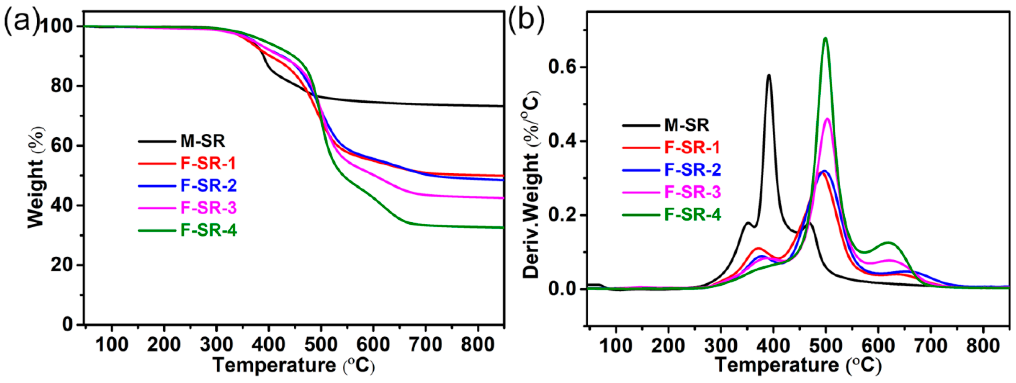 Polymers 12 02284 g008