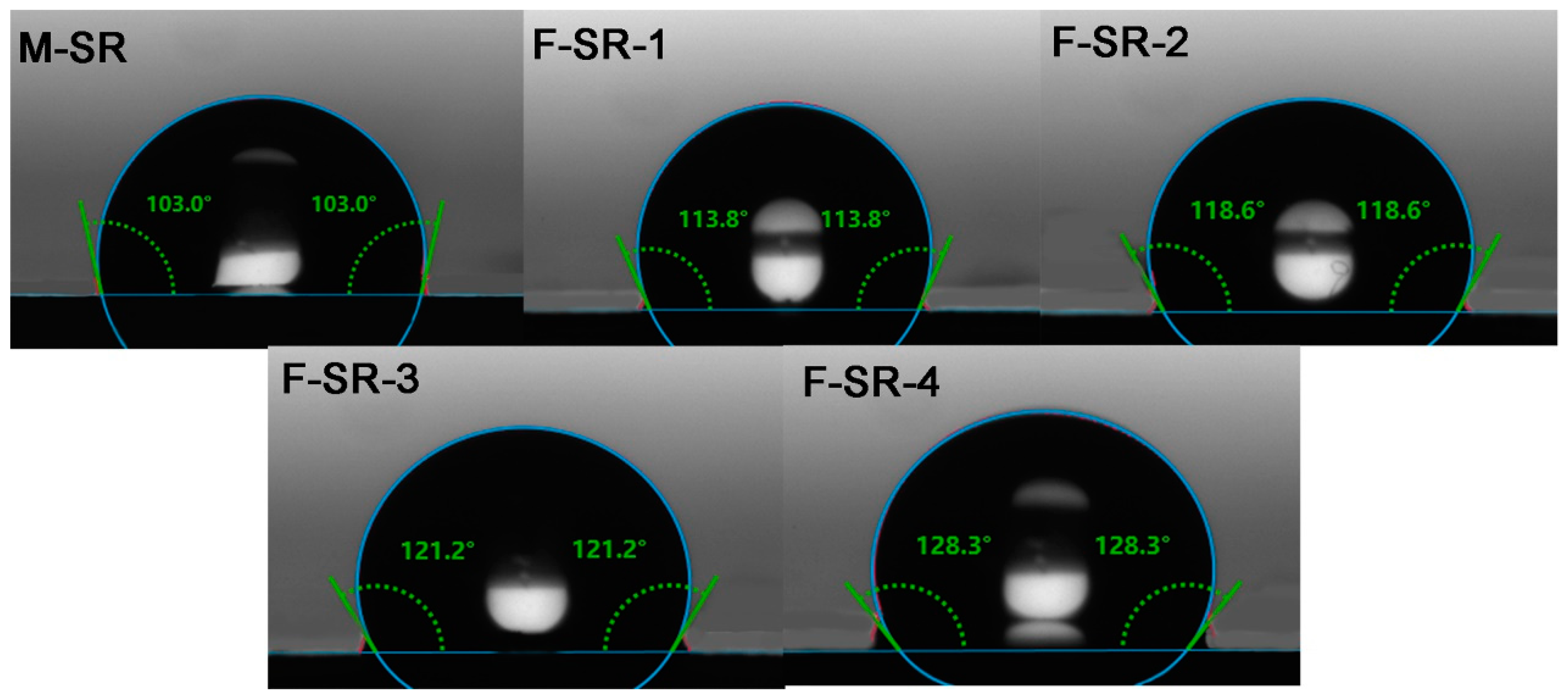 Polymers 12 02284 g010