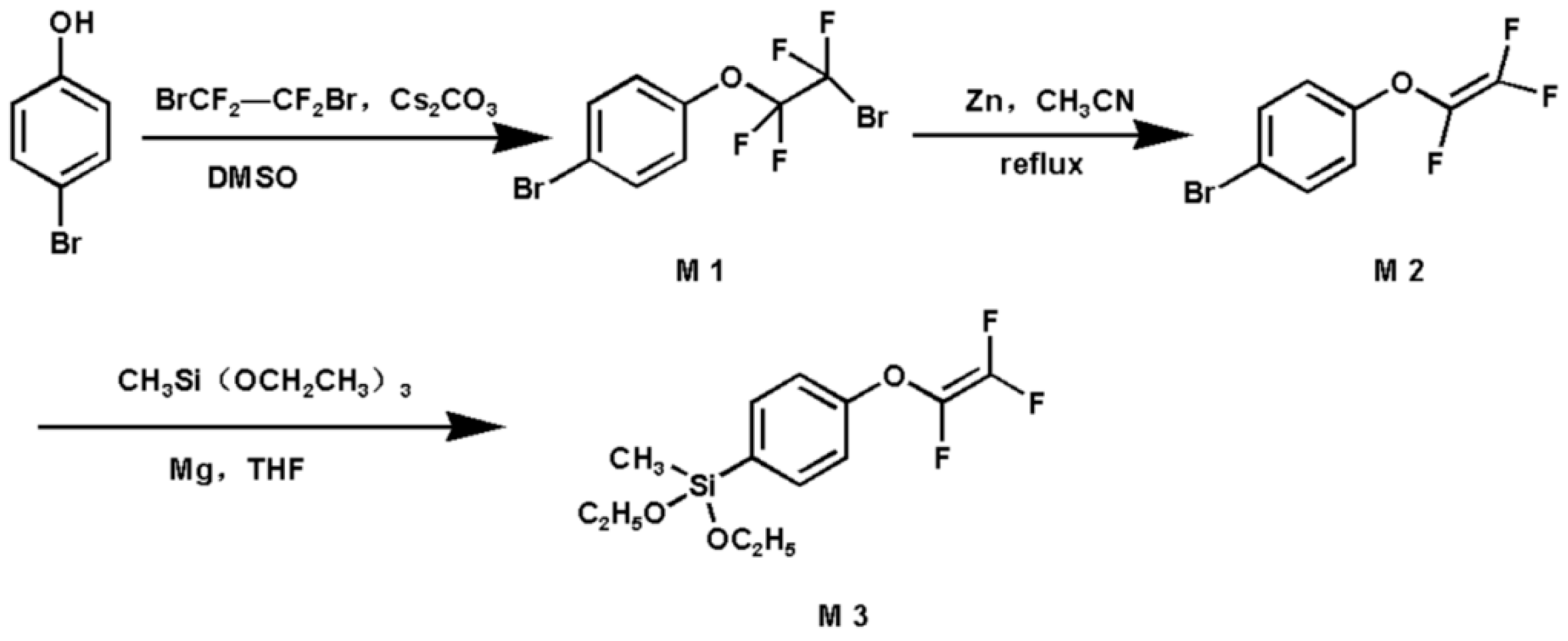 Polymers 12 02284 sch002