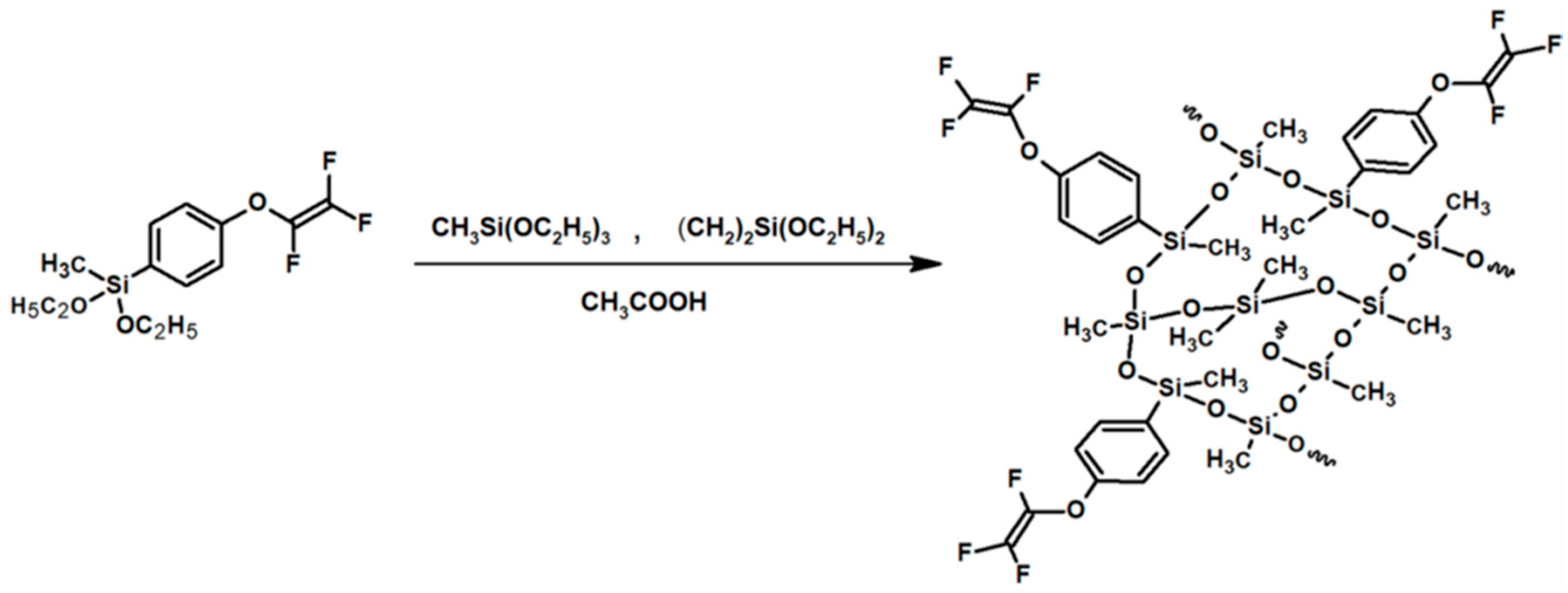Polymers 12 02284 sch003