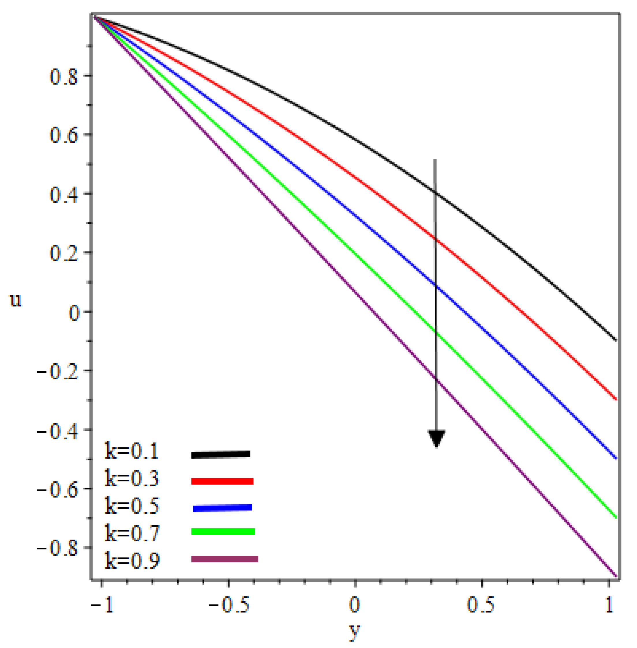 Polymers 12 02285 g003 Polymers 12 02285 g003