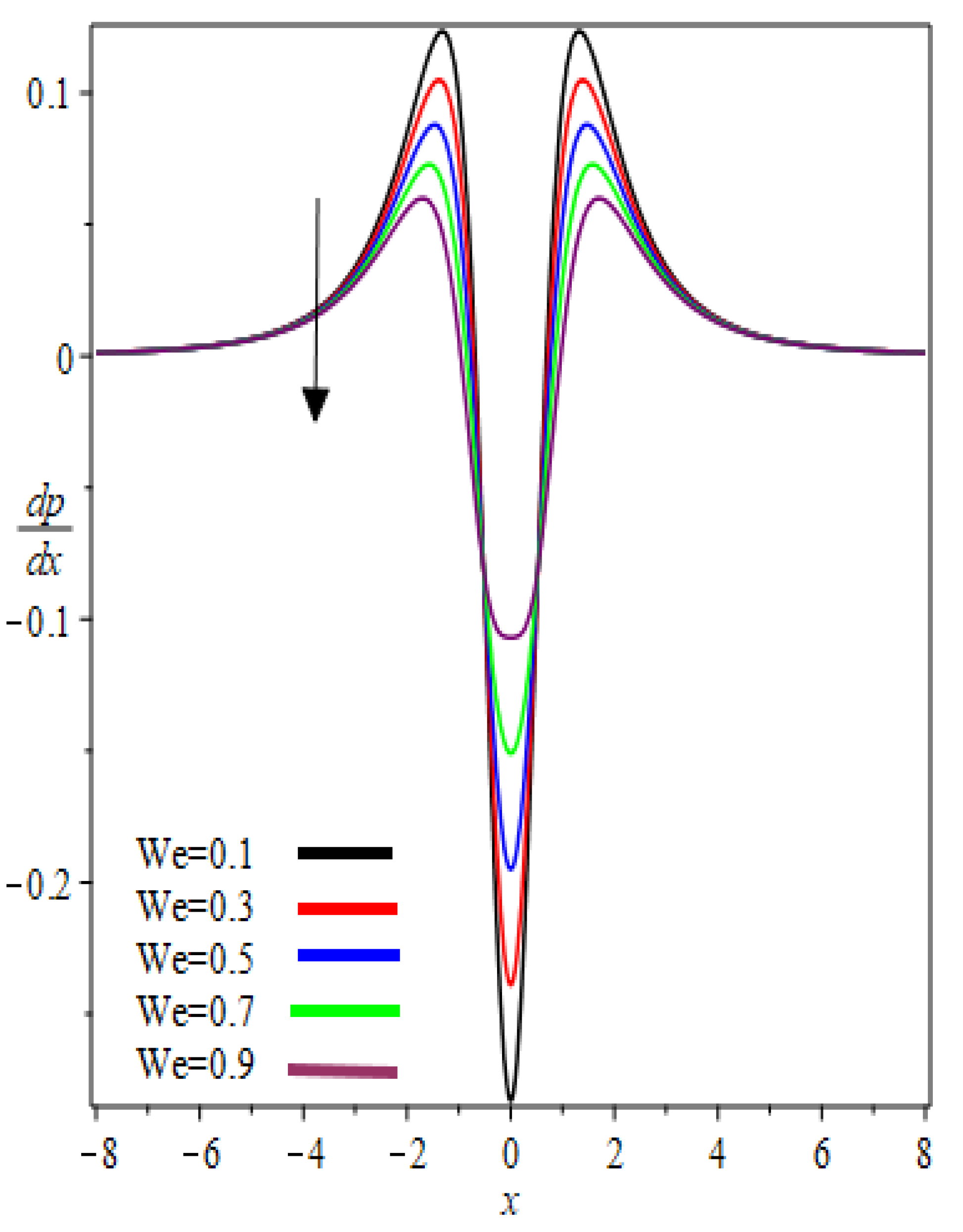 Polymers 12 02285 g009 Polymers 12 02285 g009