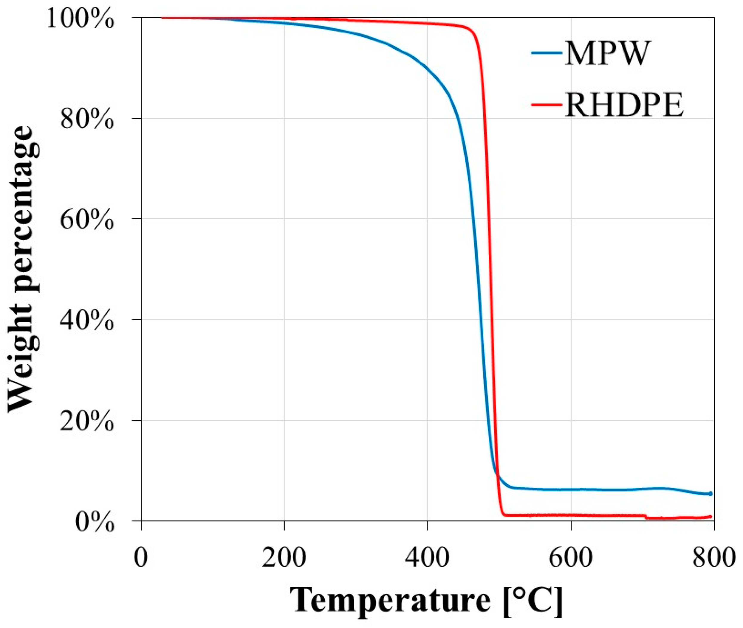 Polymers 12 02287 g004 Polymers 12 02287 g004