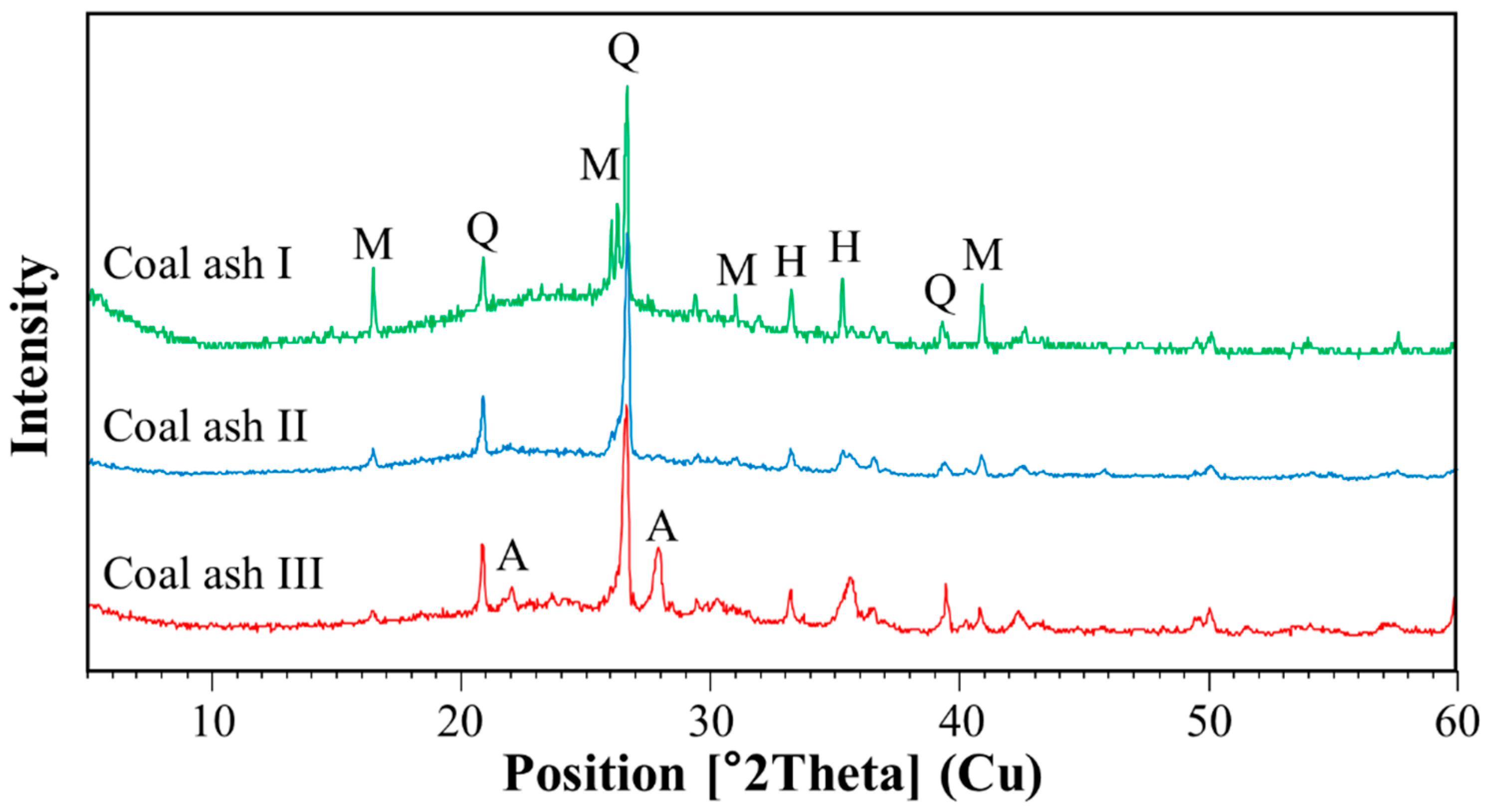 Polymers 12 02287 g005 Polymers 12 02287 g005