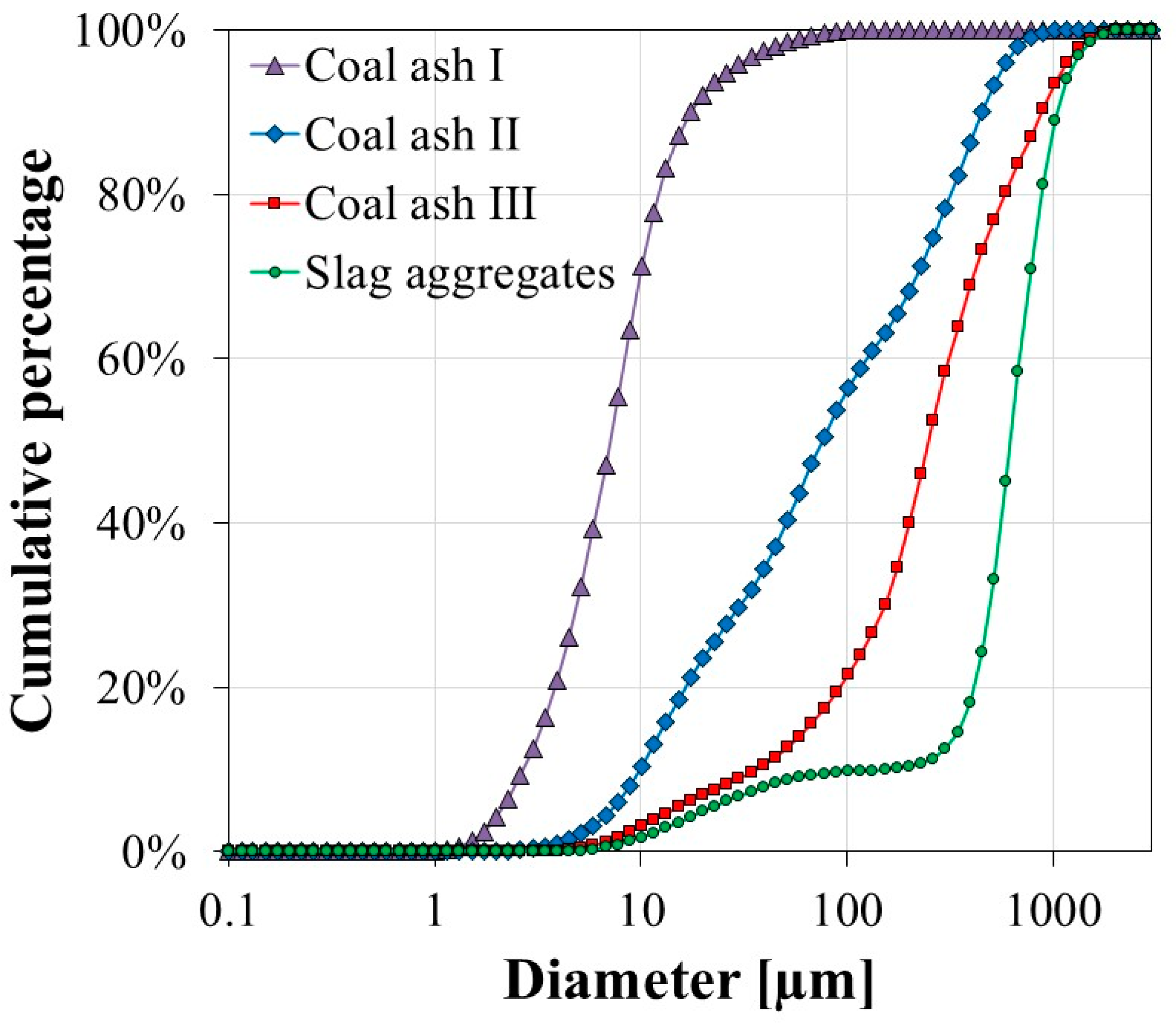 Polymers 12 02287 g006 Polymers 12 02287 g006