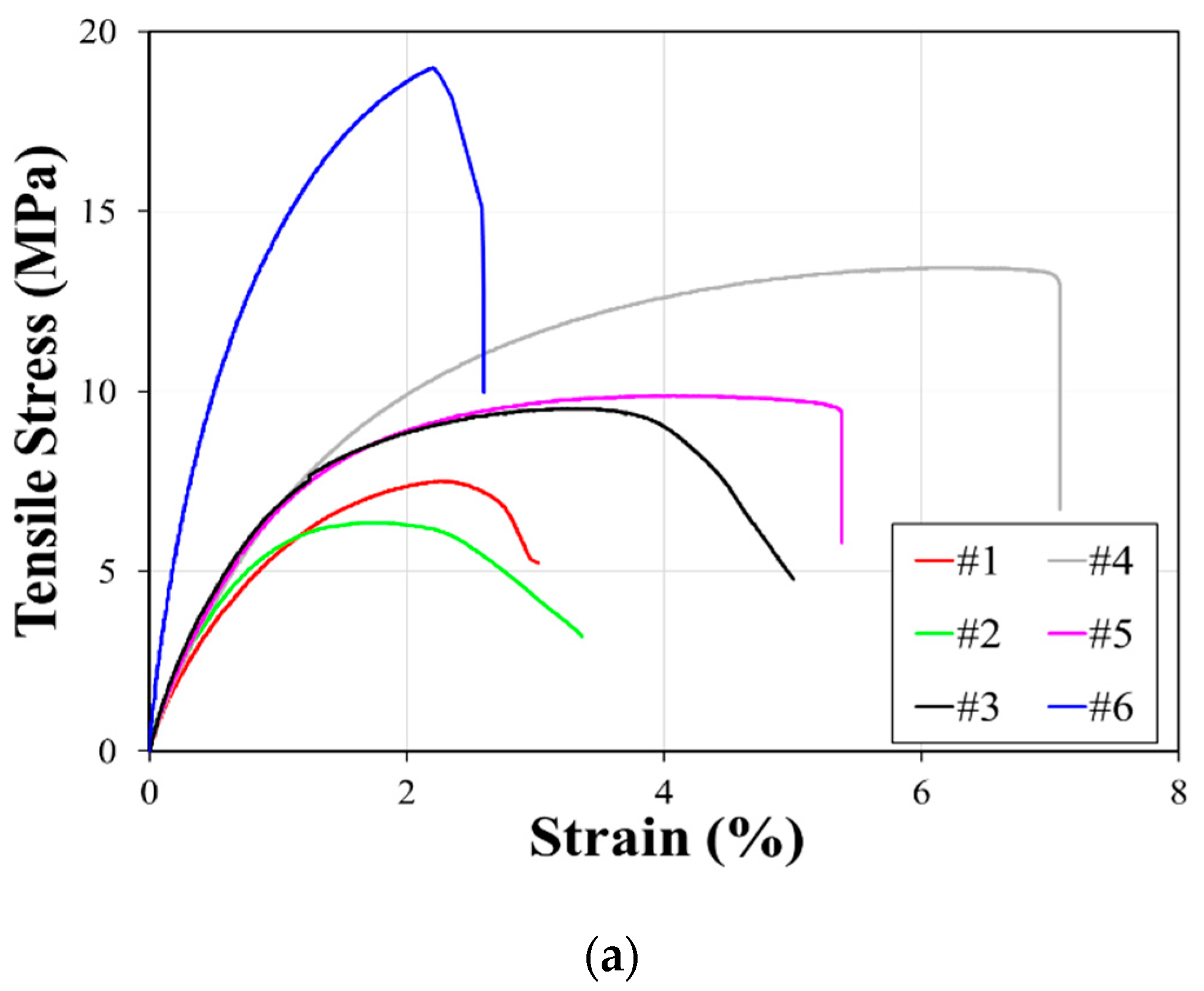 Polymers 12 02287 g007a Polymers 12 02287 g007a