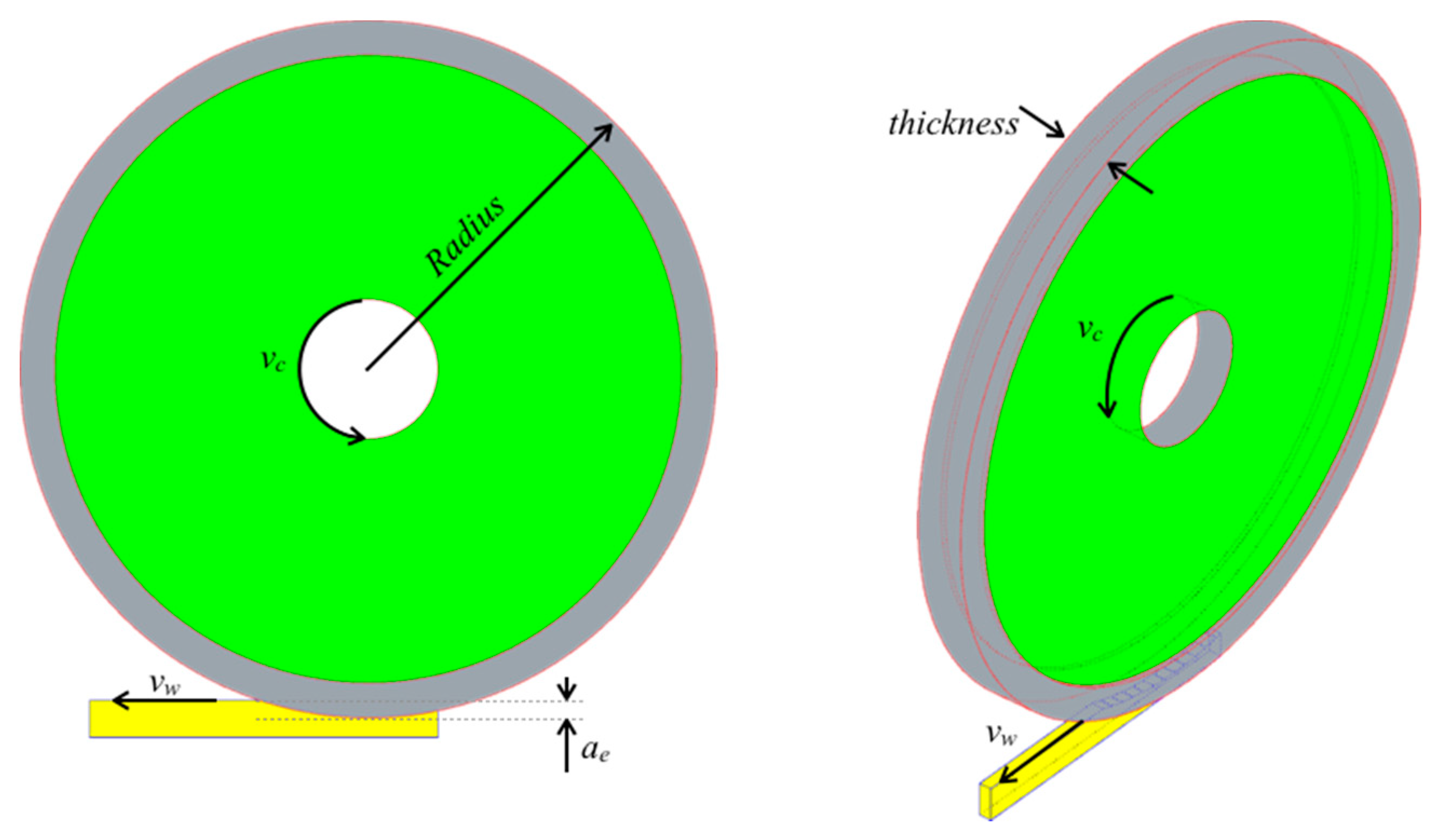 Polymers 12 02288 g003