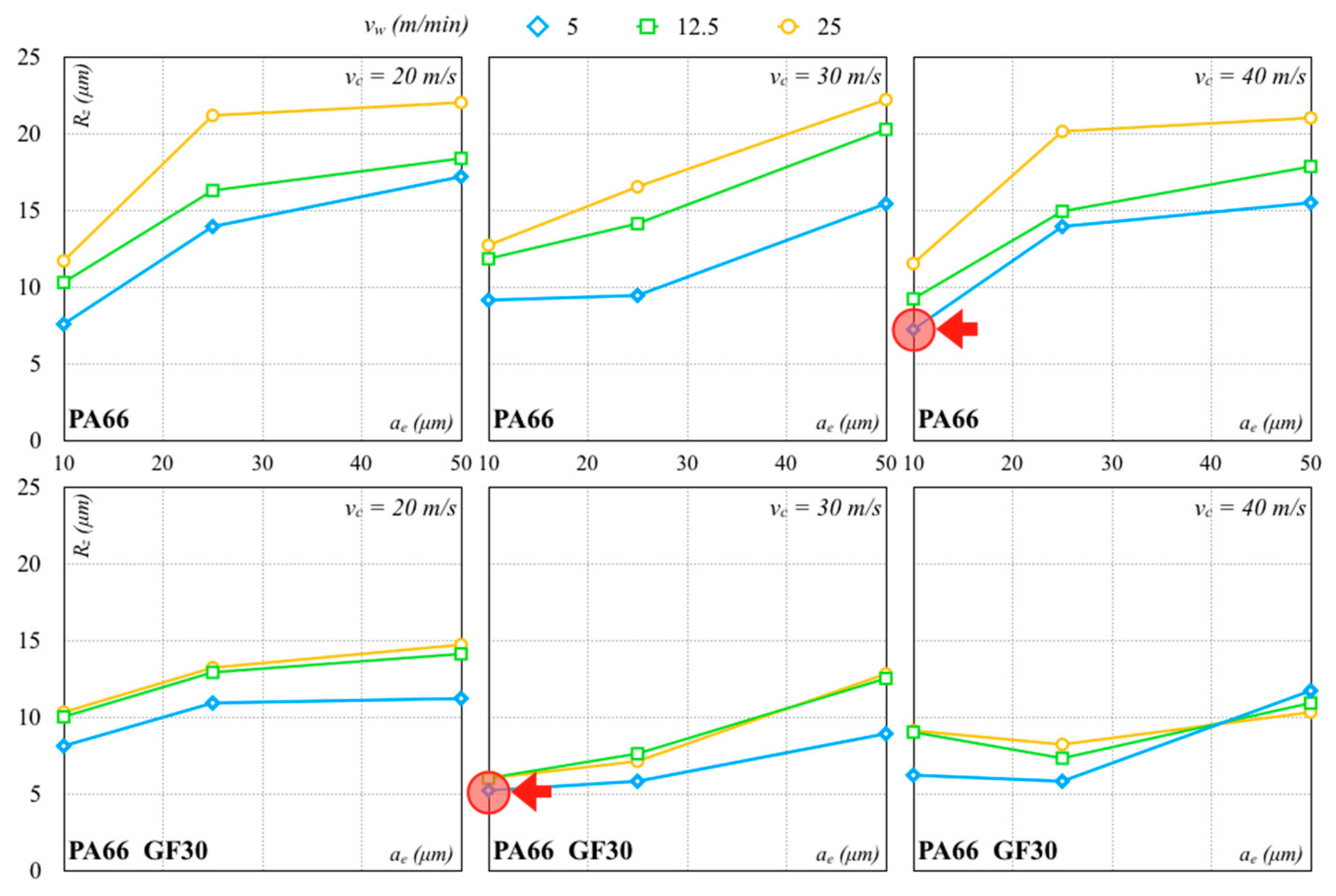 Polymers 12 02288 g006