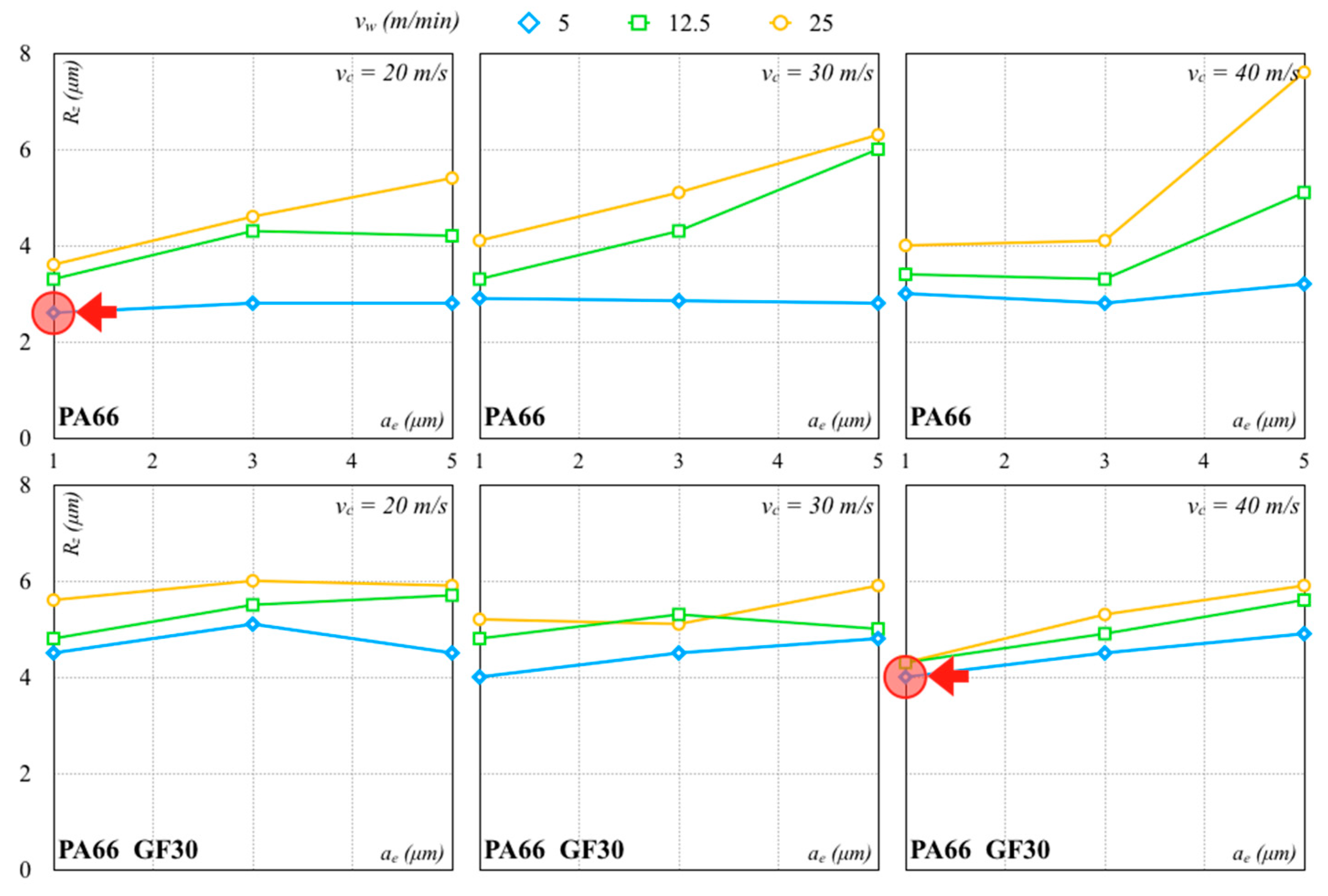 Polymers 12 02288 g009