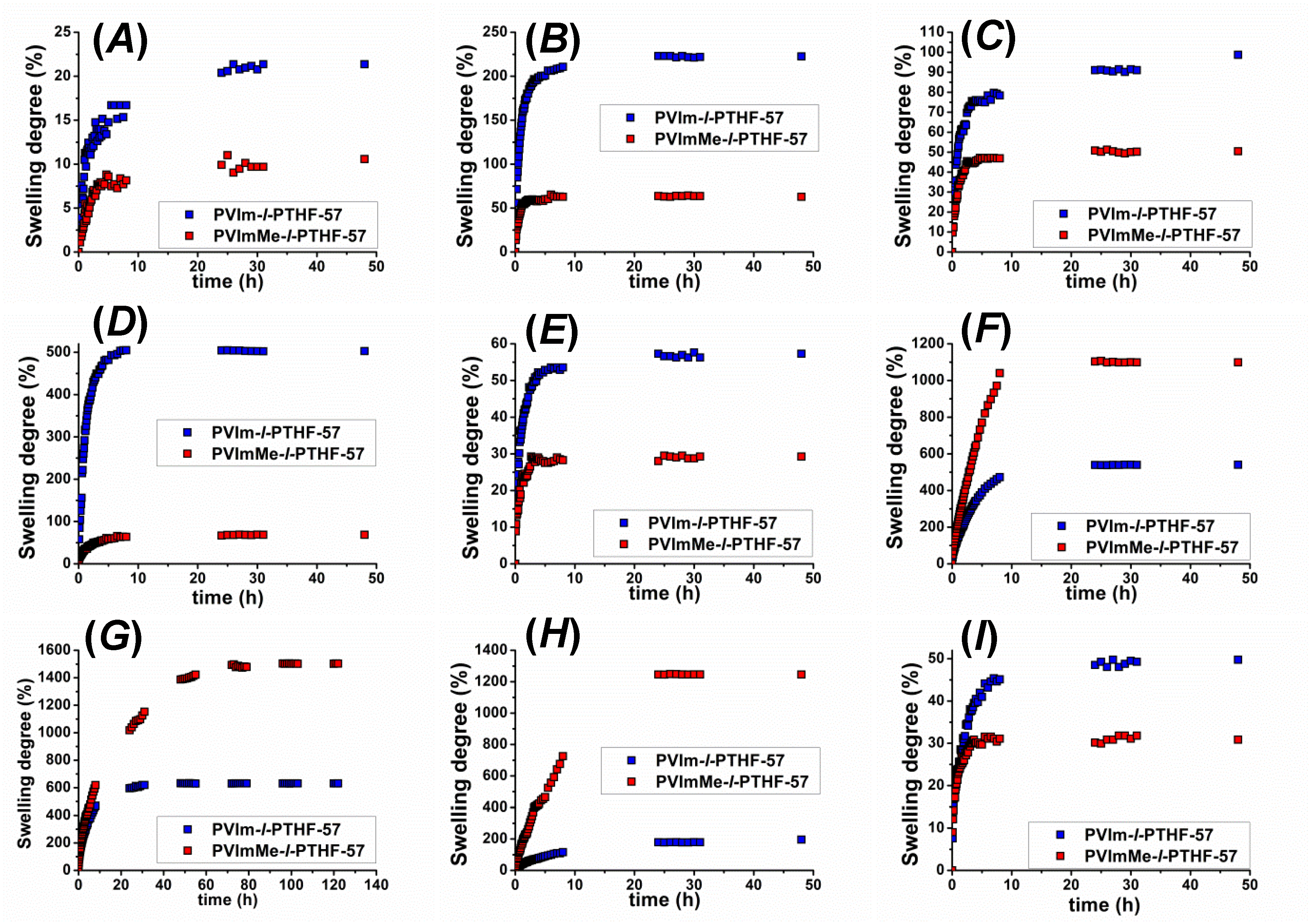 Polymers 12 02292 g006 Polymers 12 02292 g006