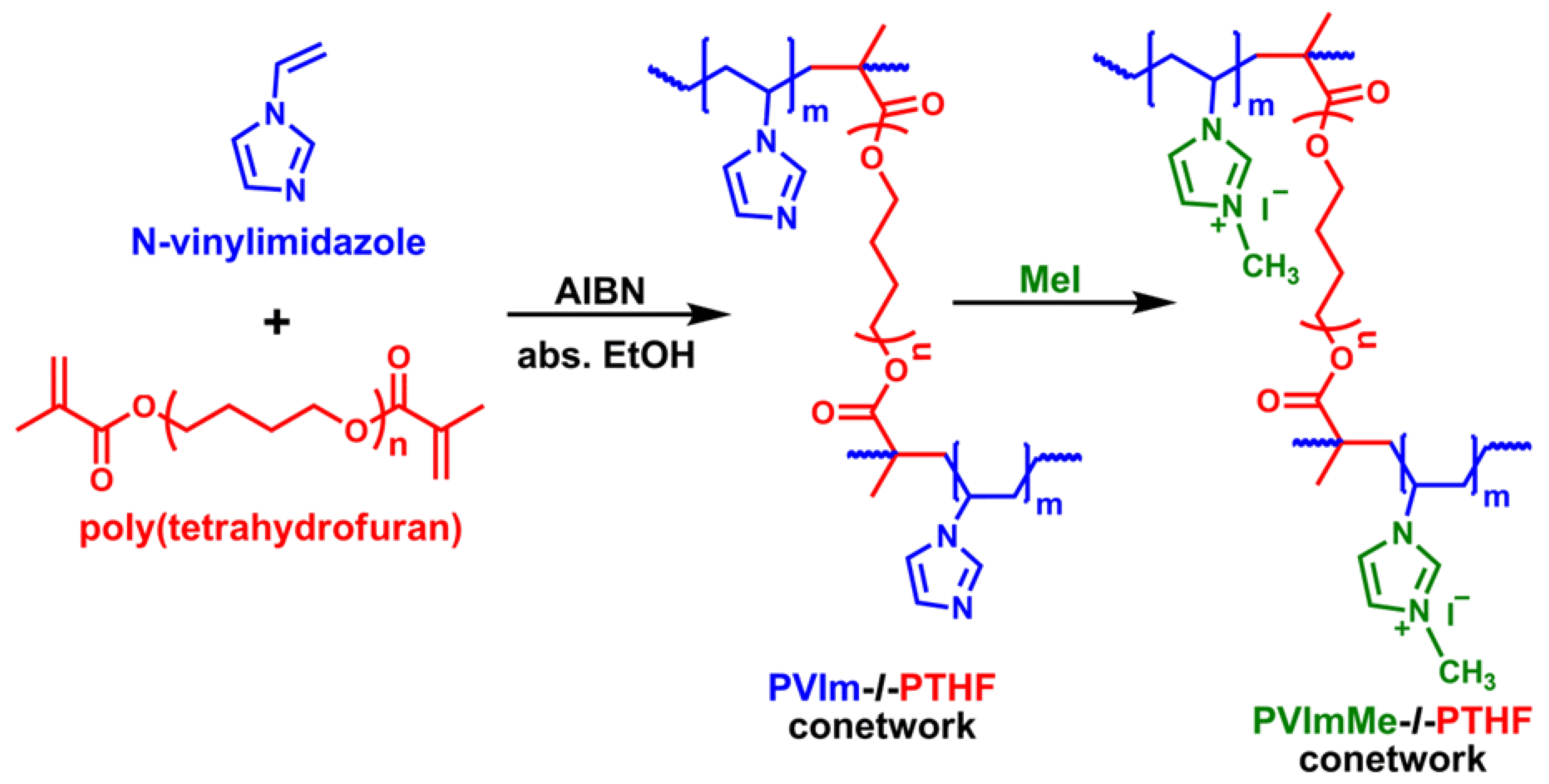 Polymers 12 02292 sch001 Polymers 12 02292 sch001