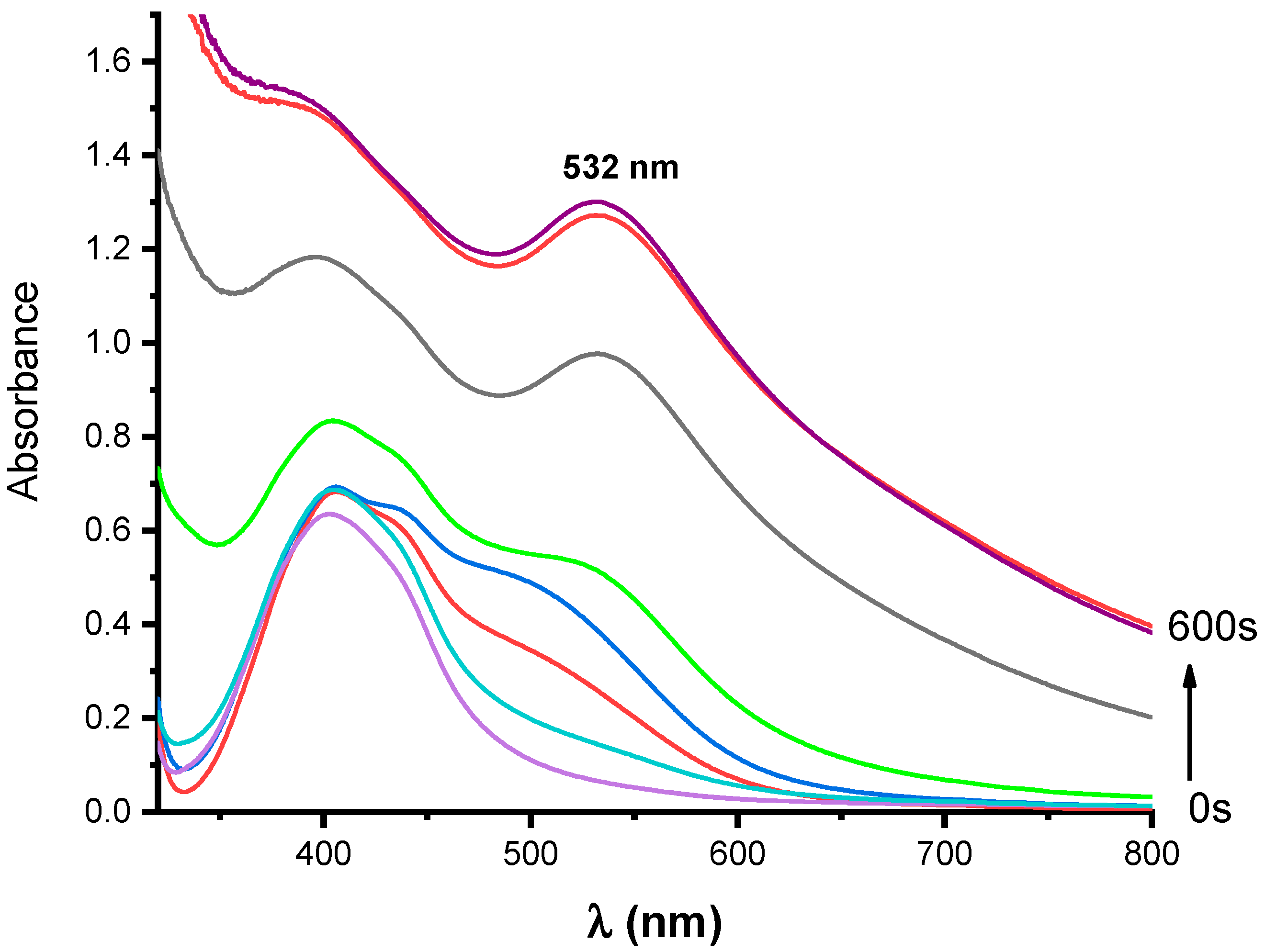 Polymers 12 02293 g006