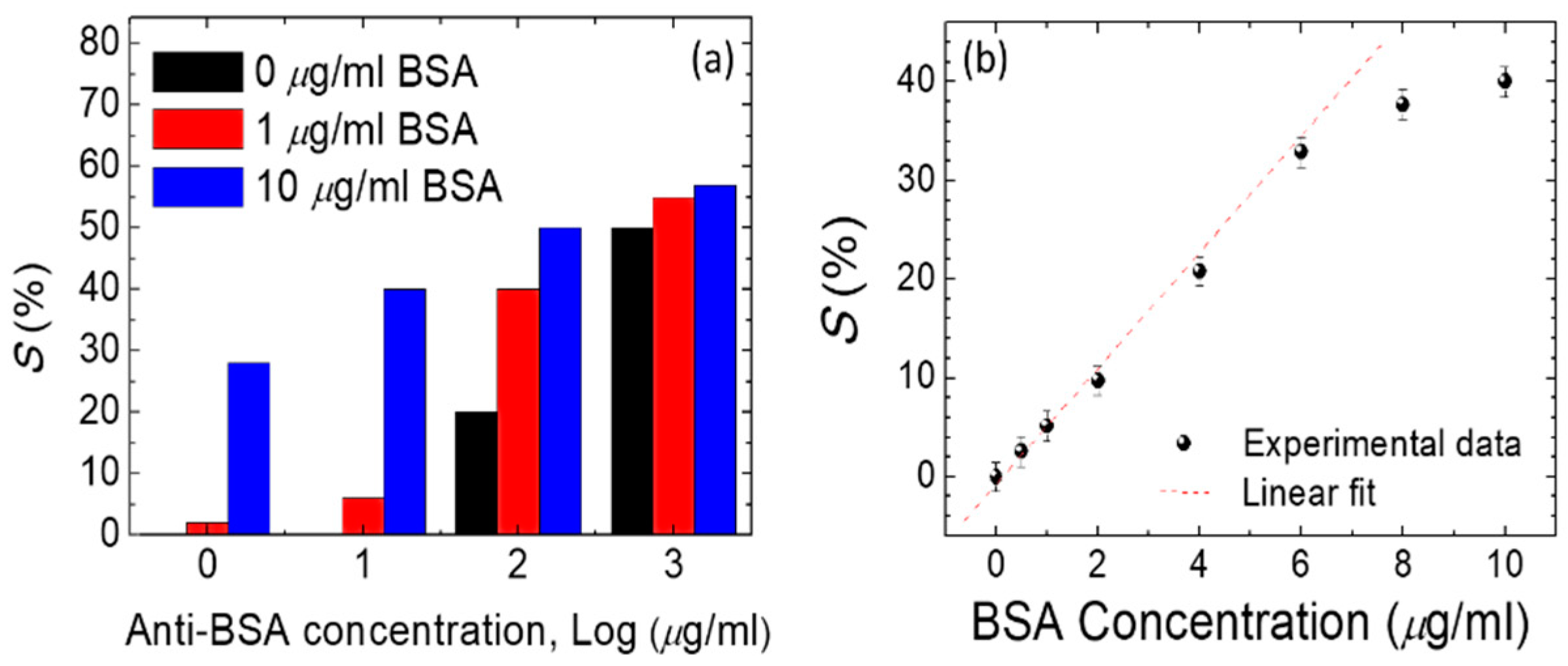 Polymers 12 02294 g009