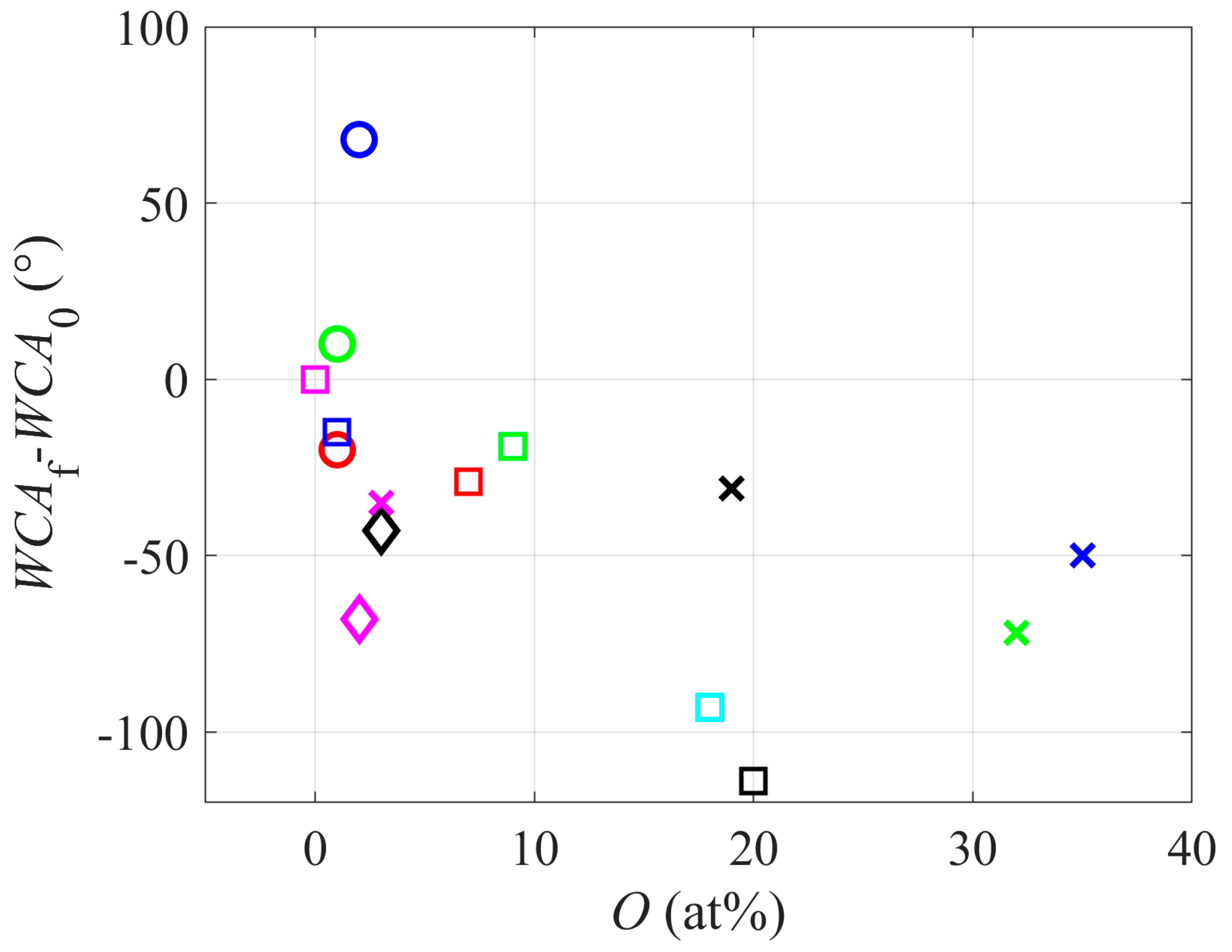 Polymers 12 02295 g005