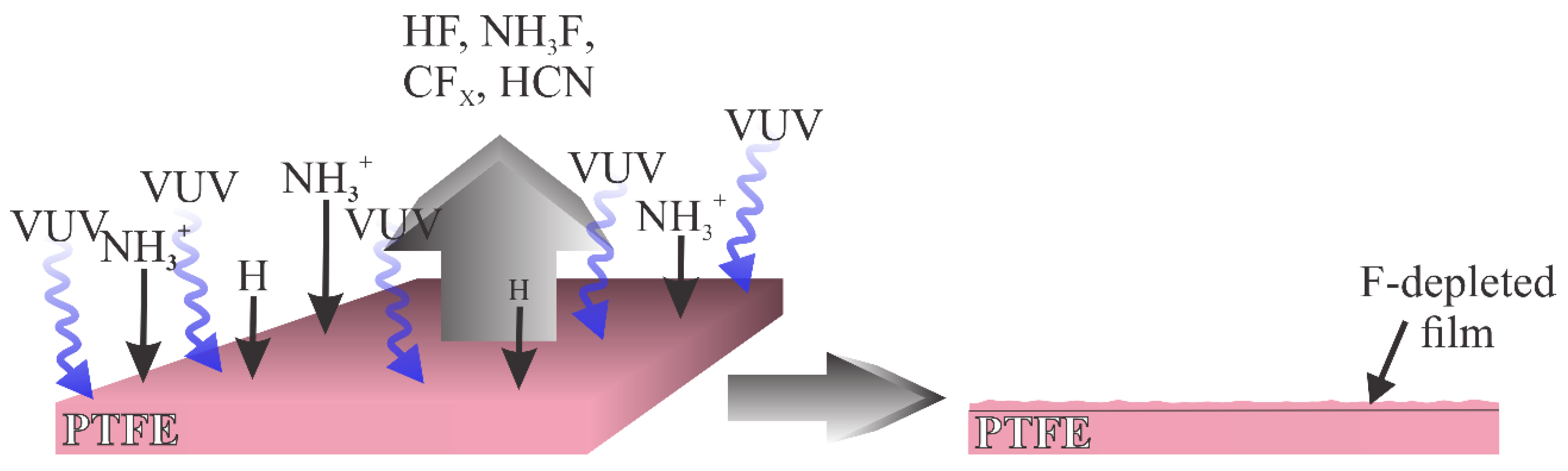 Polymers 12 02295 g008