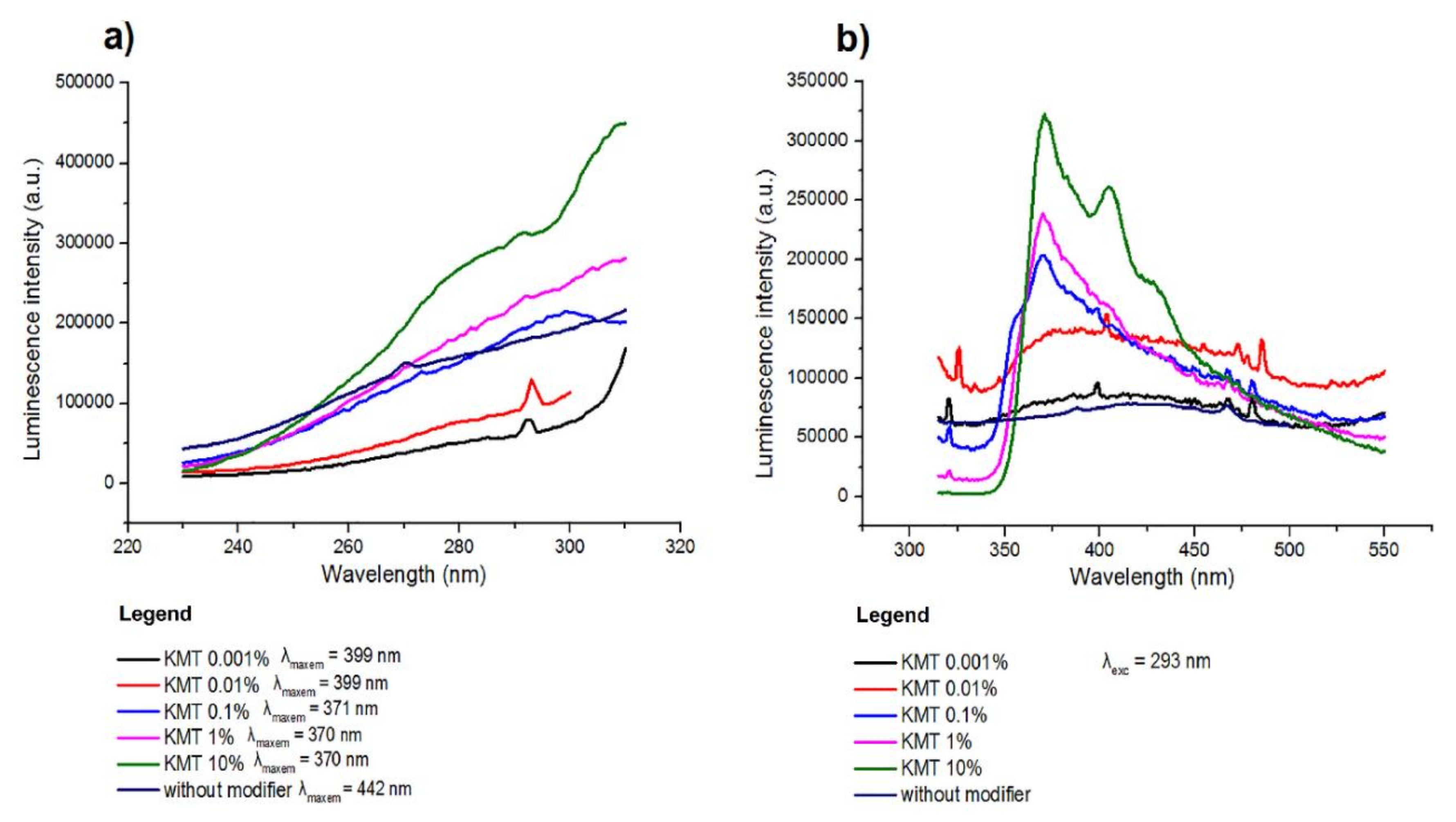 Polymers 12 02296 g002 Polymers 12 02296 g002