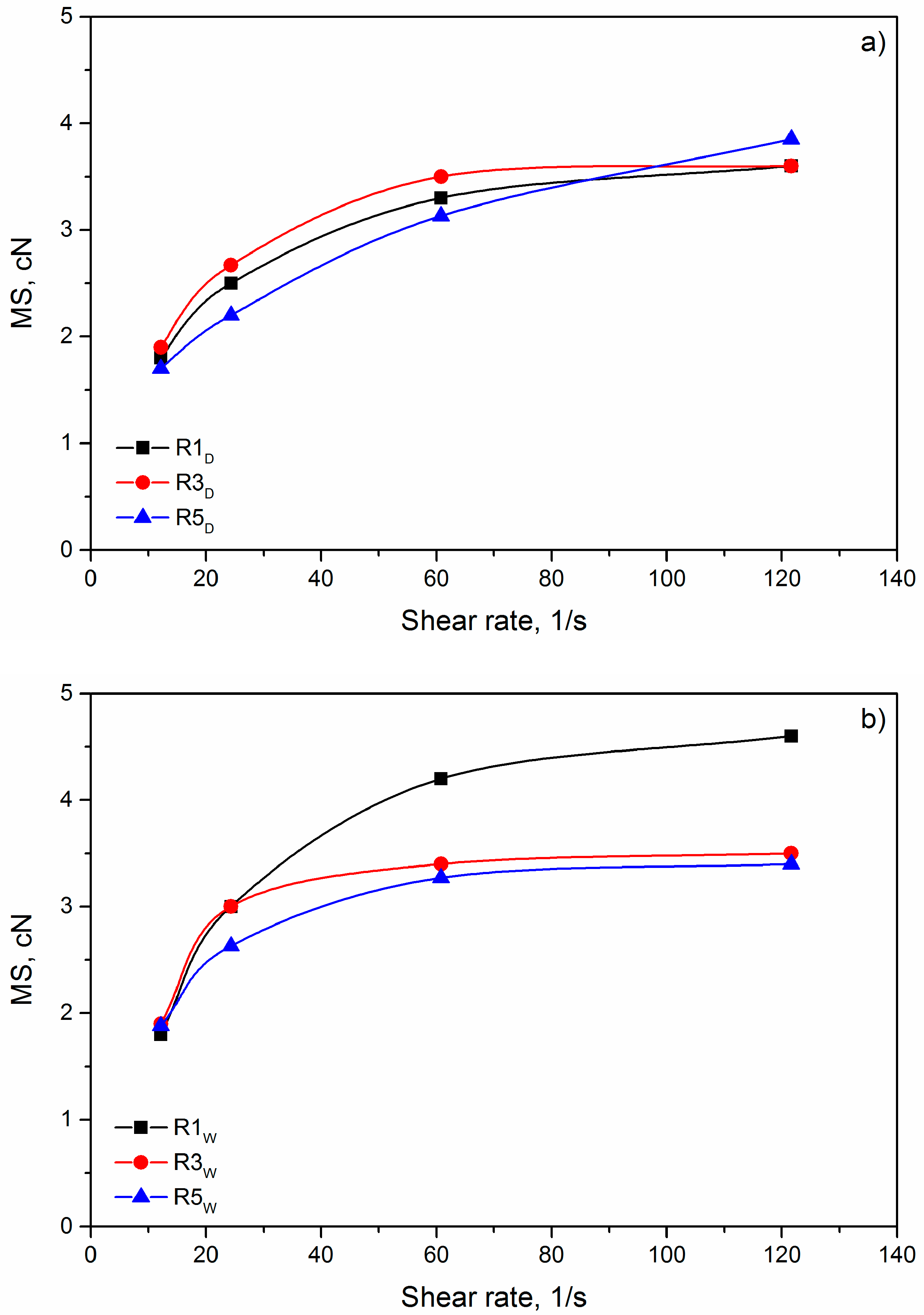 Polymers 12 02297 g002 Polymers 12 02297 g002