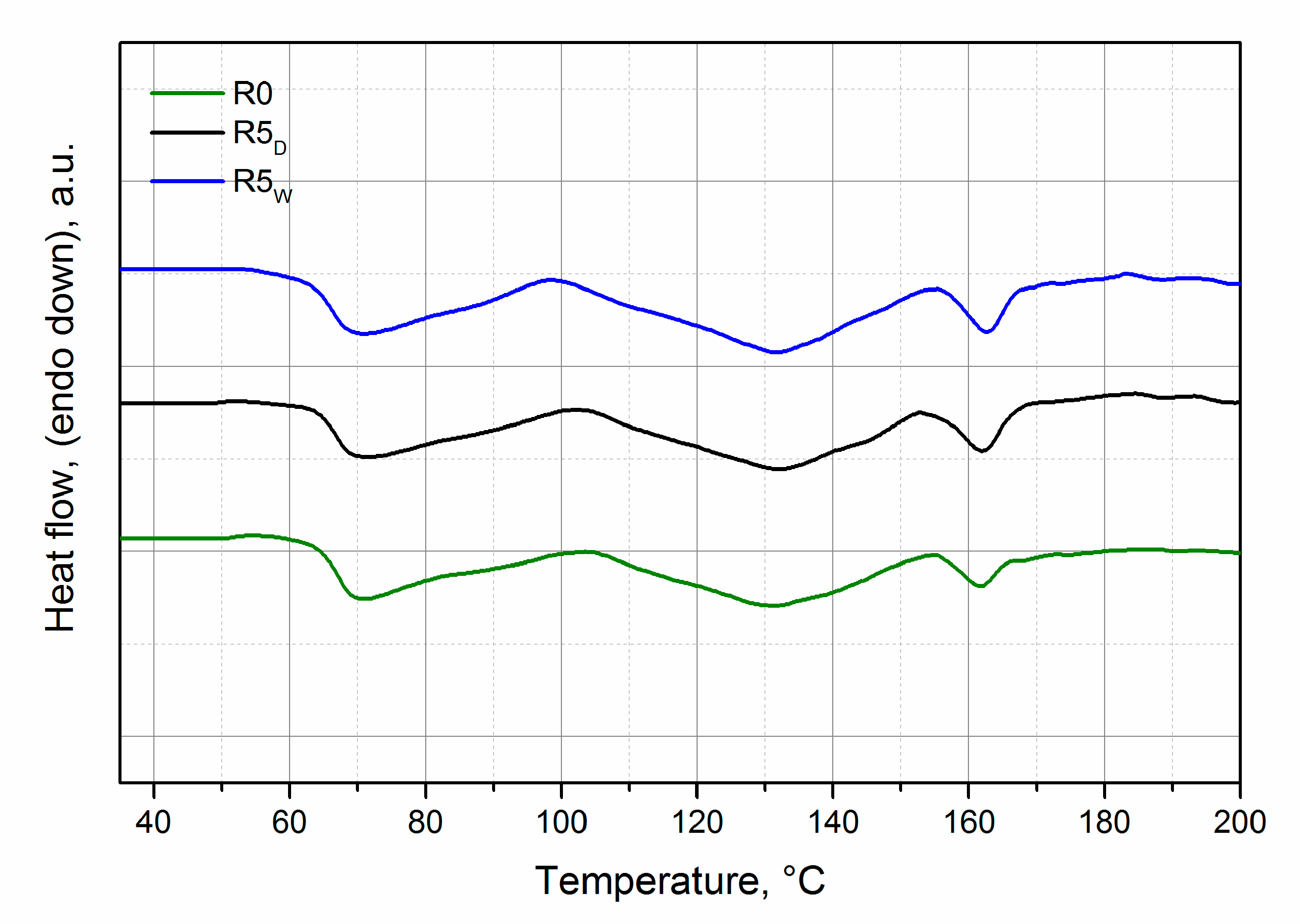 Polymers 12 02297 g008 Polymers 12 02297 g008