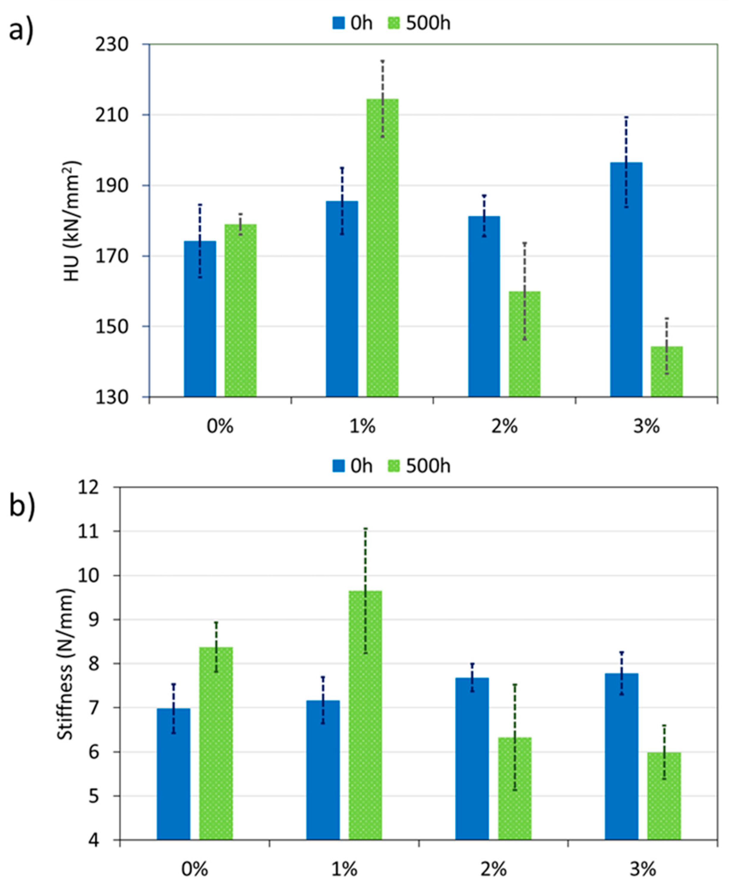 Polymers 12 02298 g006 Polymers 12 02298 g006