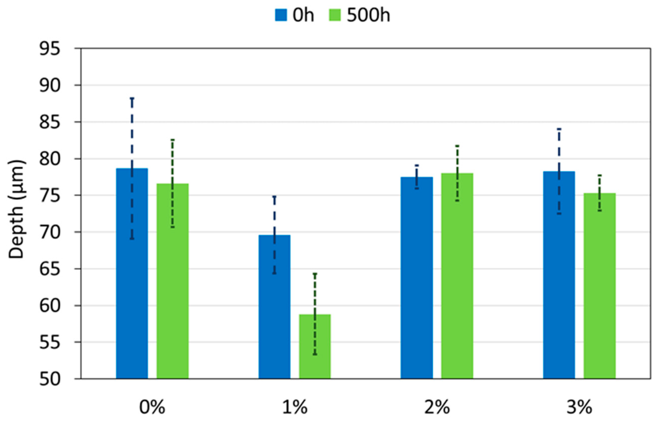 Polymers 12 02298 g009 Polymers 12 02298 g009