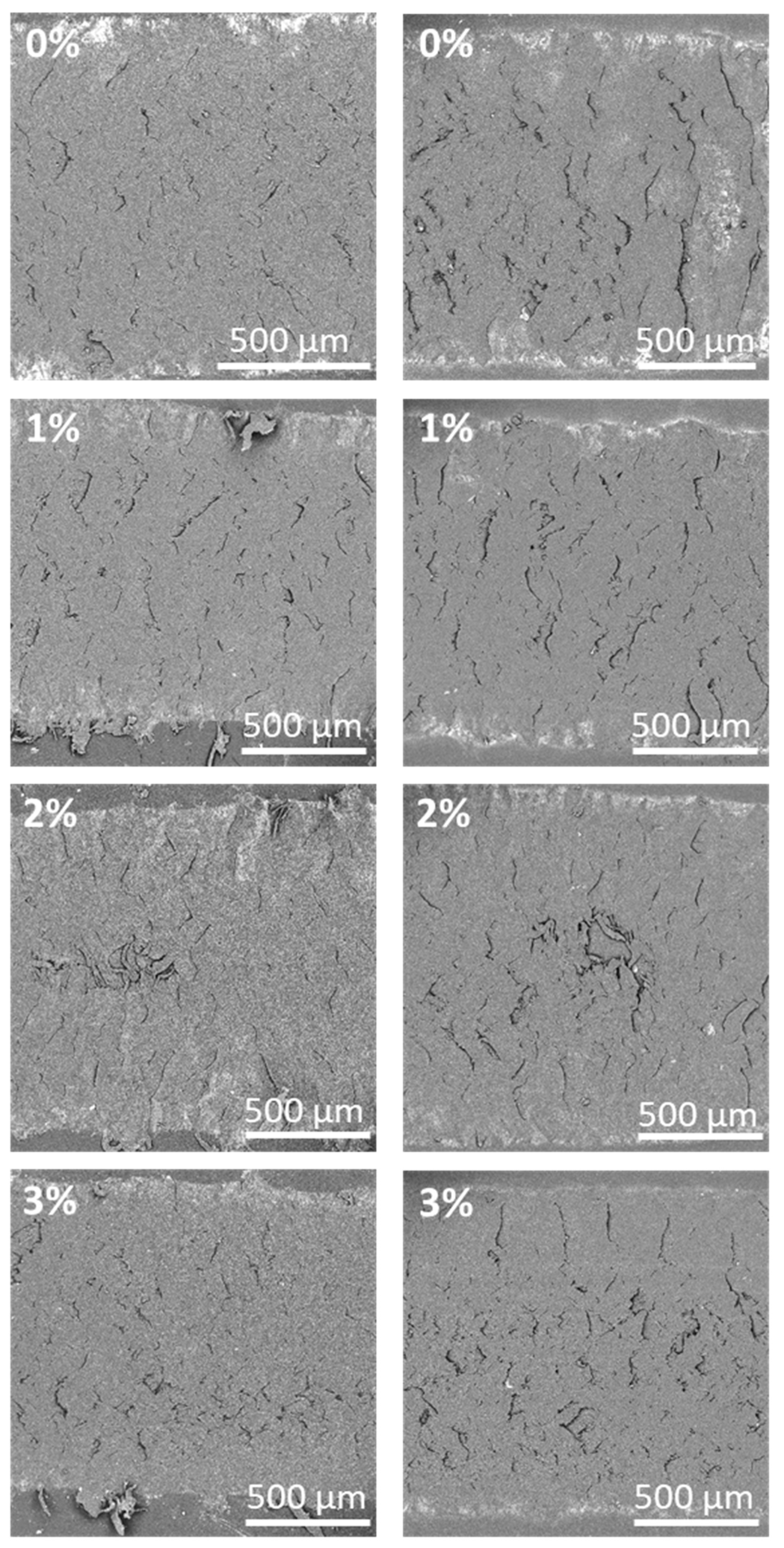 Polymers 12 02298 g010 Polymers 12 02298 g010