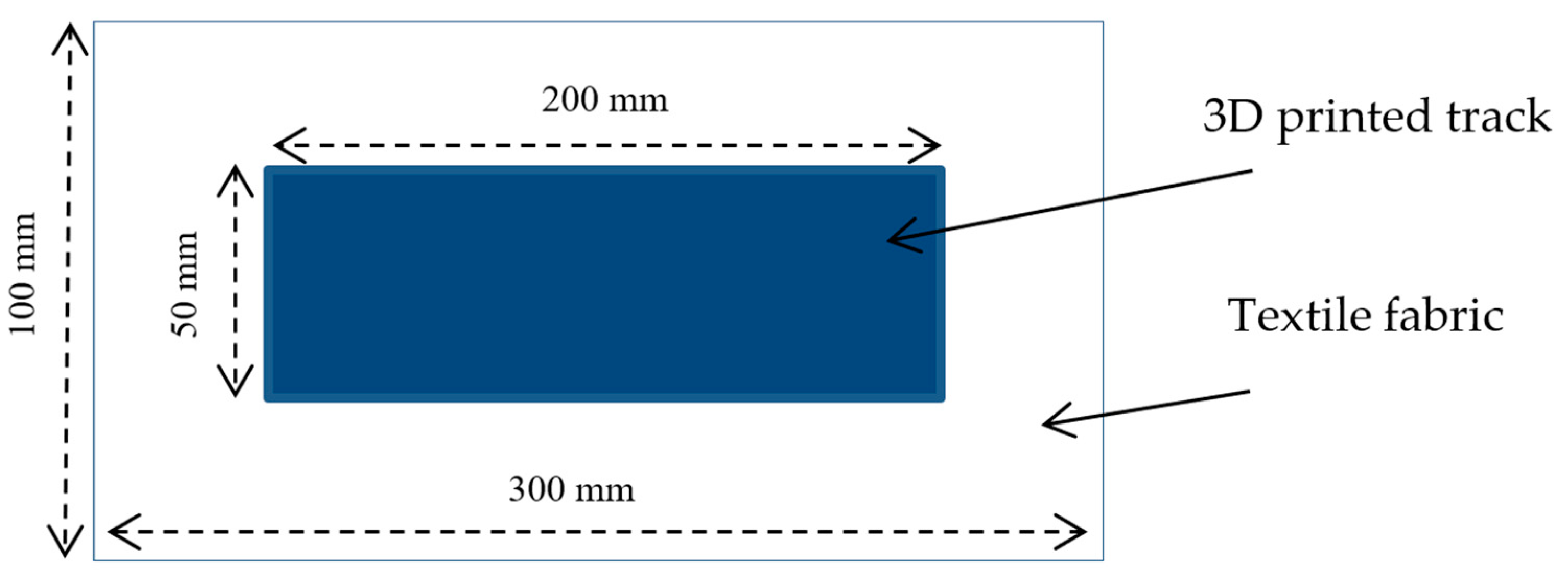 Polymers 12 02300 g002 Polymers 12 02300 g002