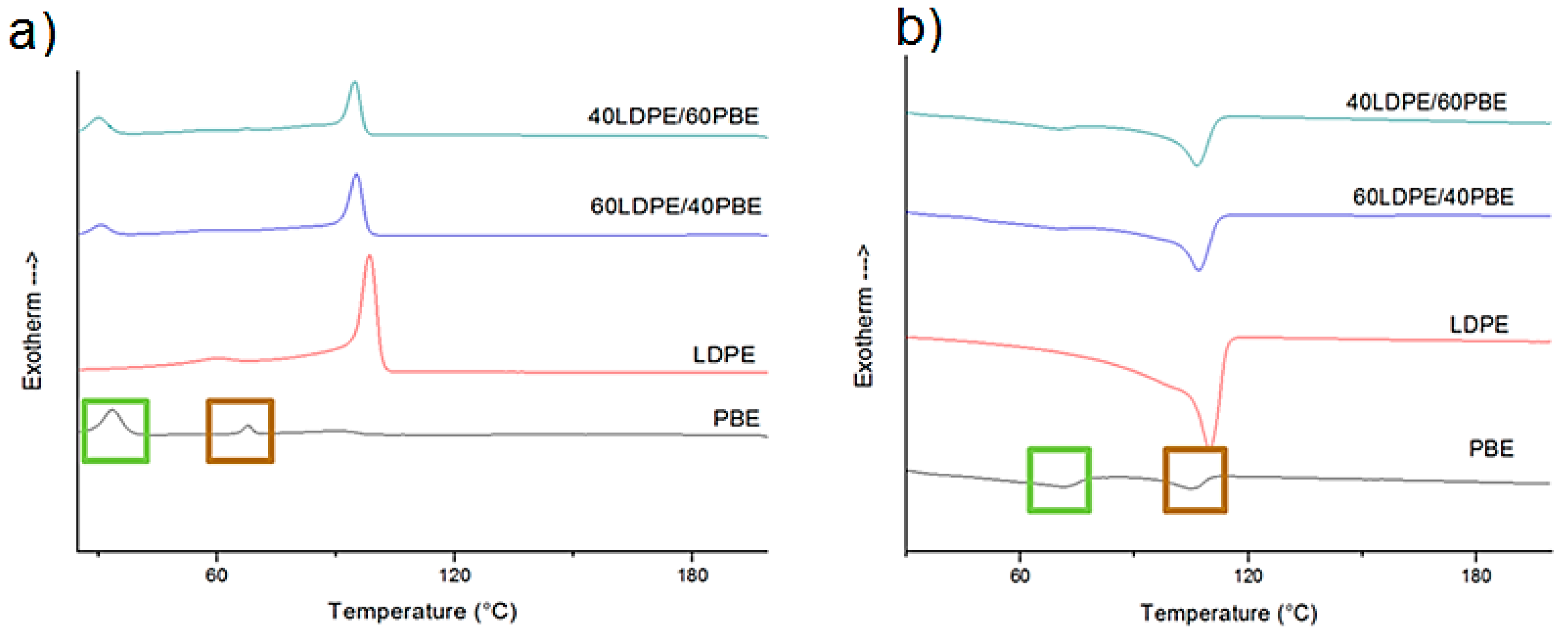 Polymers 12 02300 g003 Polymers 12 02300 g003