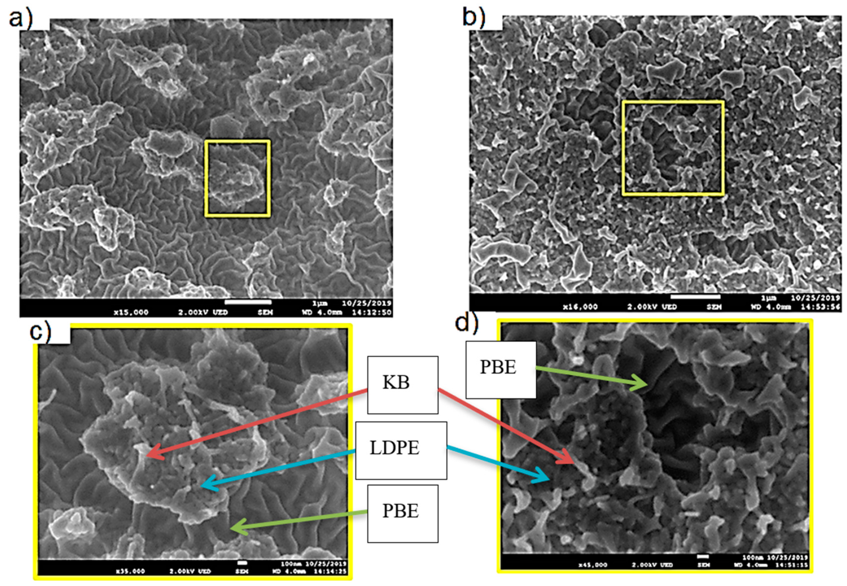 Polymers 12 02300 g007 Polymers 12 02300 g007