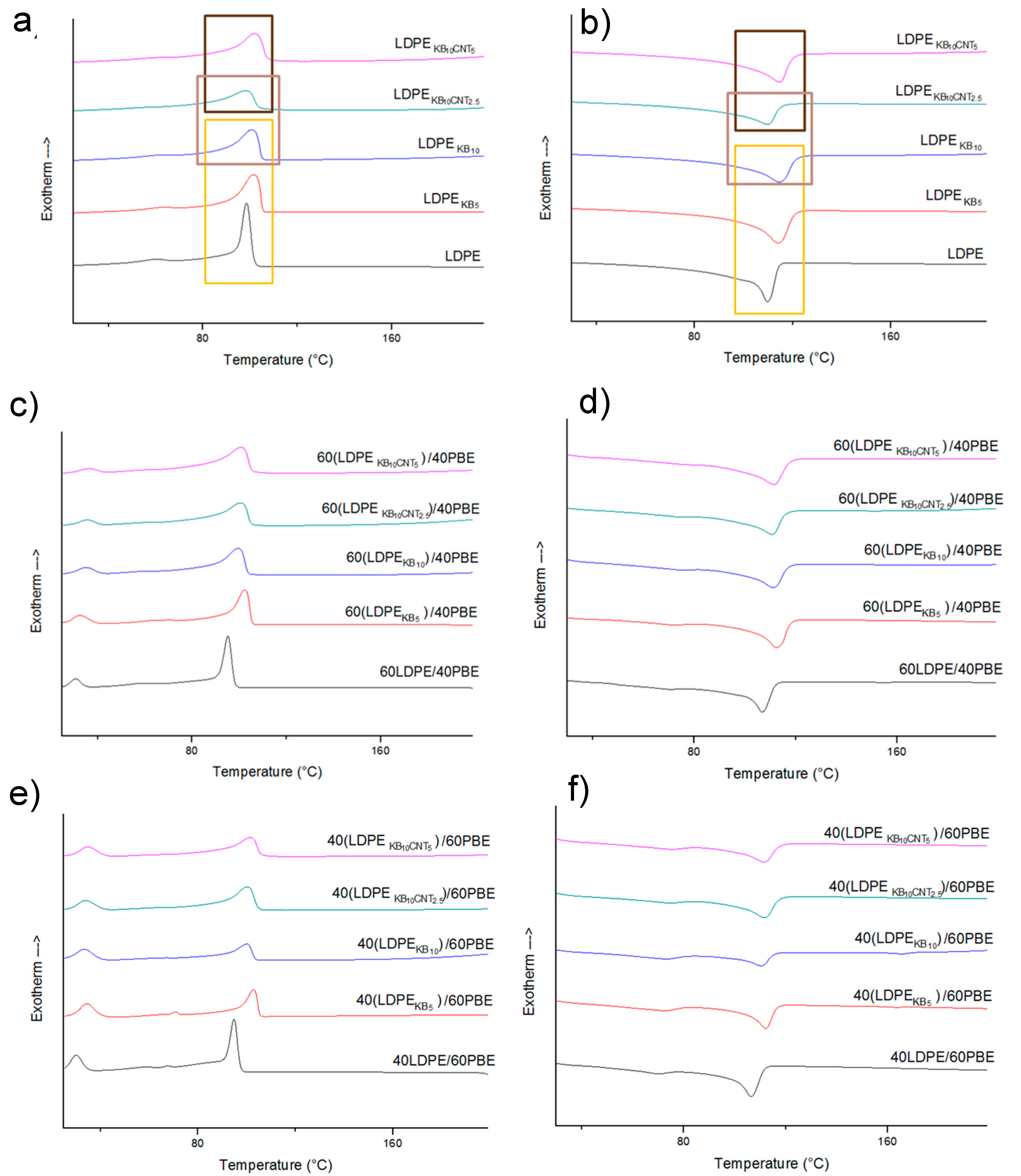 Polymers 12 02300 g011 Polymers 12 02300 g011