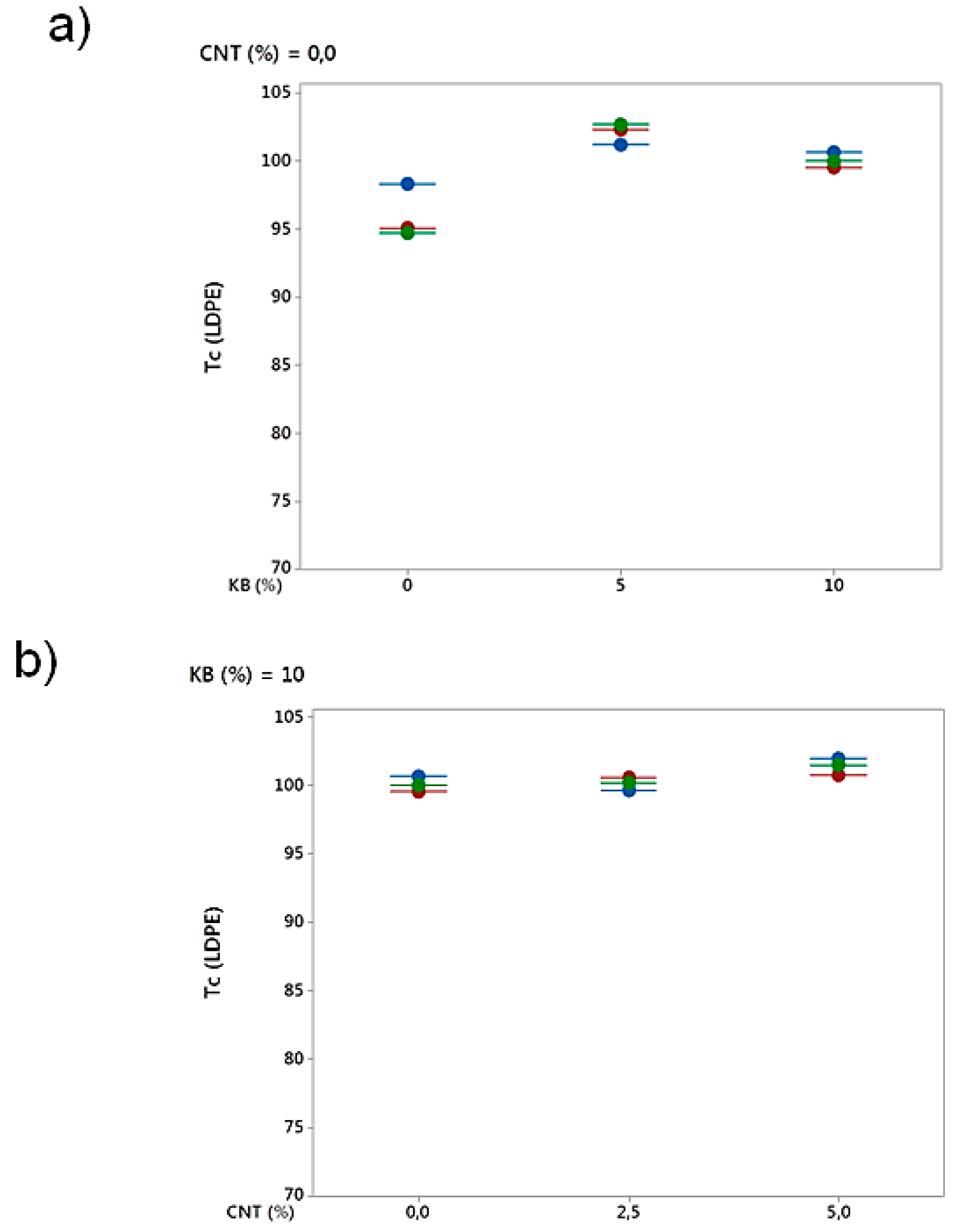 Polymers 12 02300 g012 Polymers 12 02300 g012