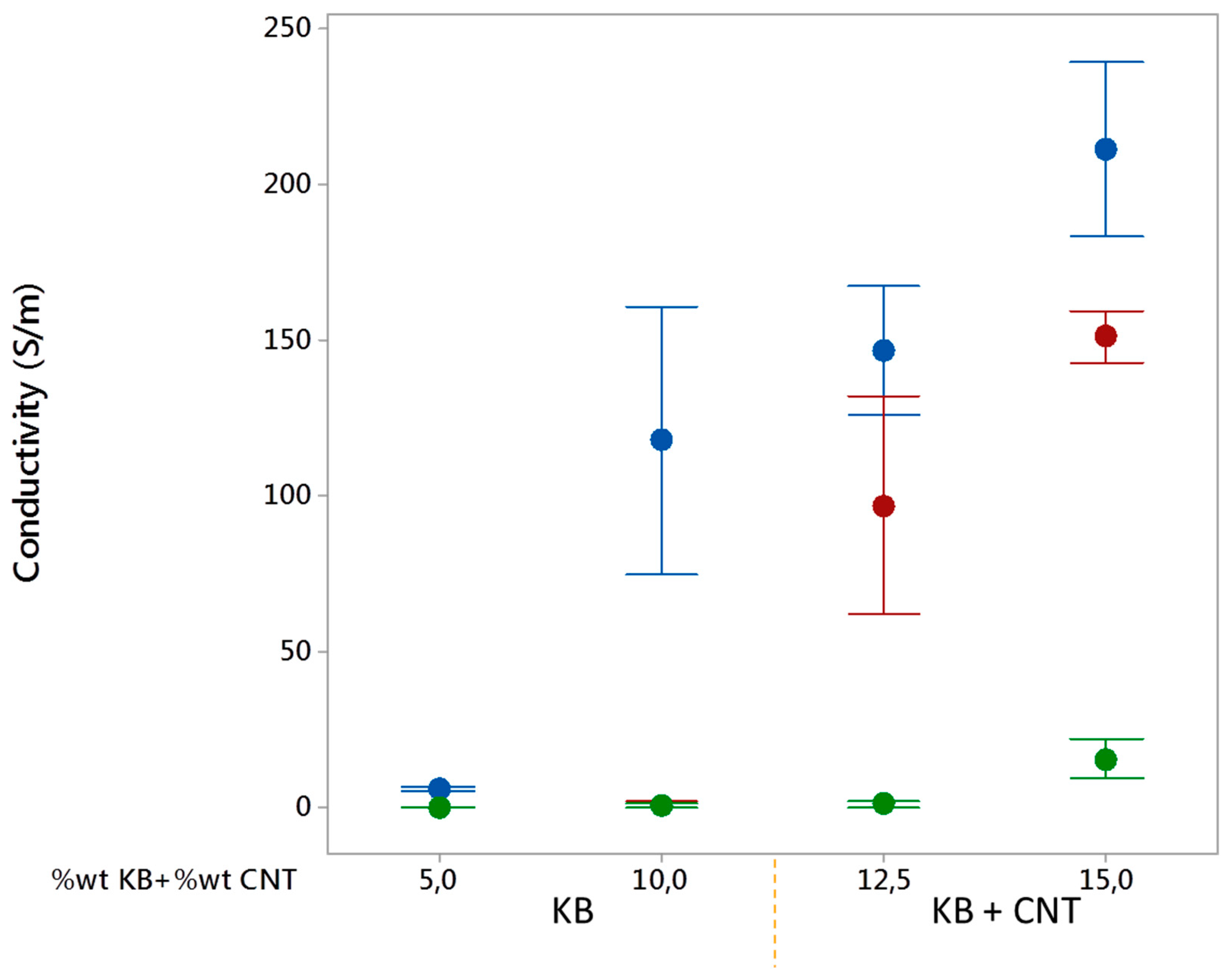 Polymers 12 02300 g013 Polymers 12 02300 g013