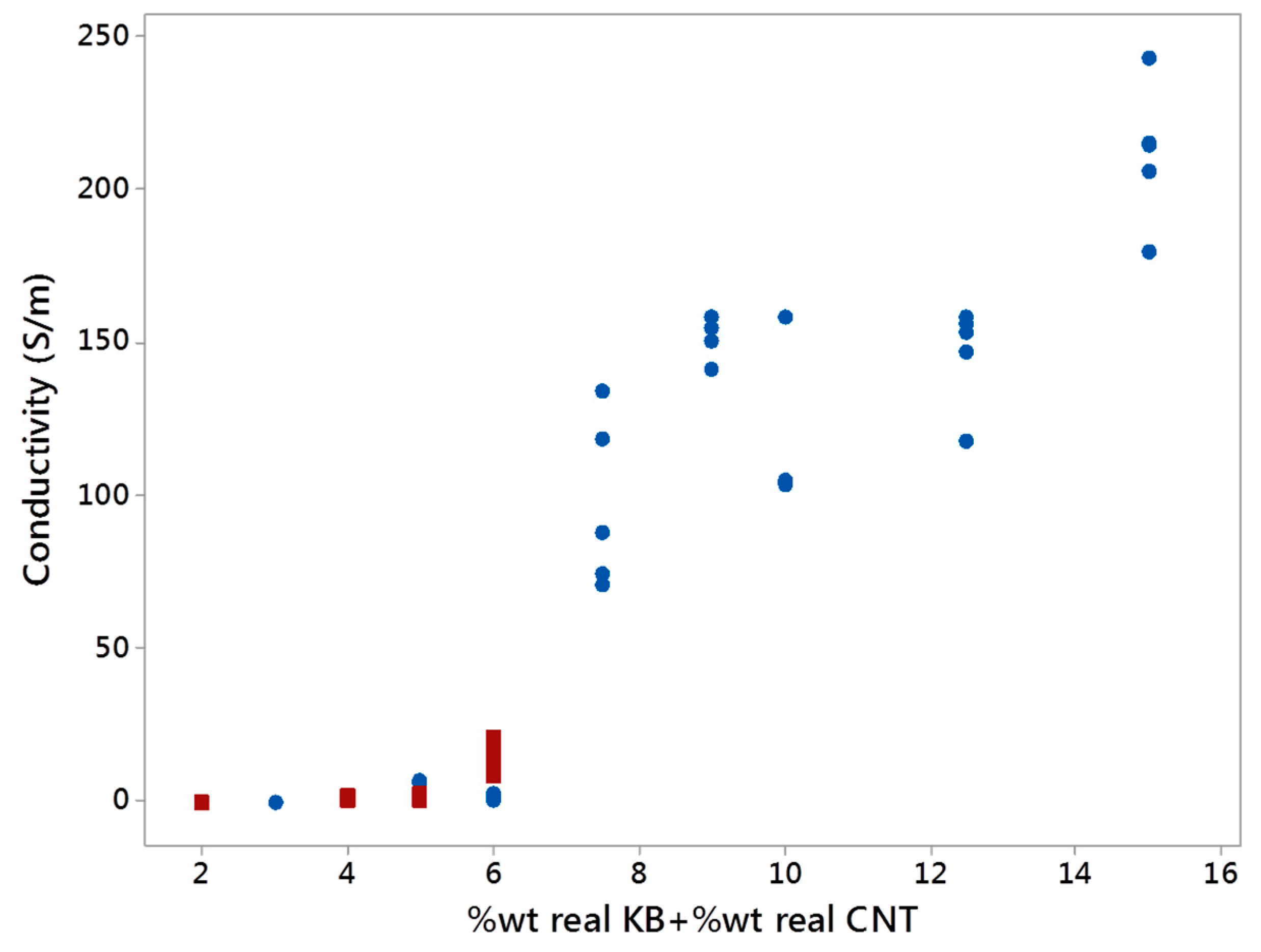Polymers 12 02300 g015 Polymers 12 02300 g015