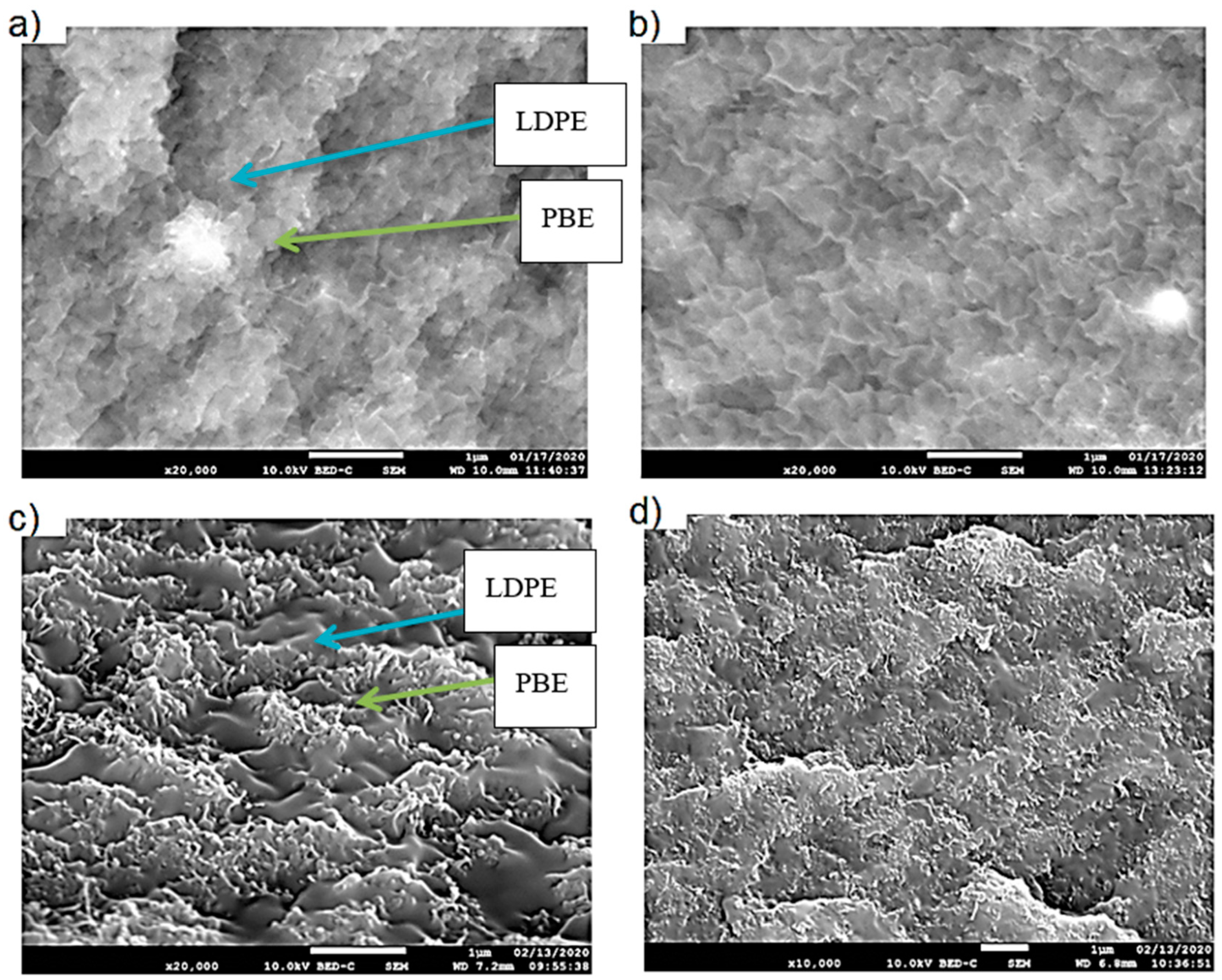 Polymers 12 02300 g016 Polymers 12 02300 g016