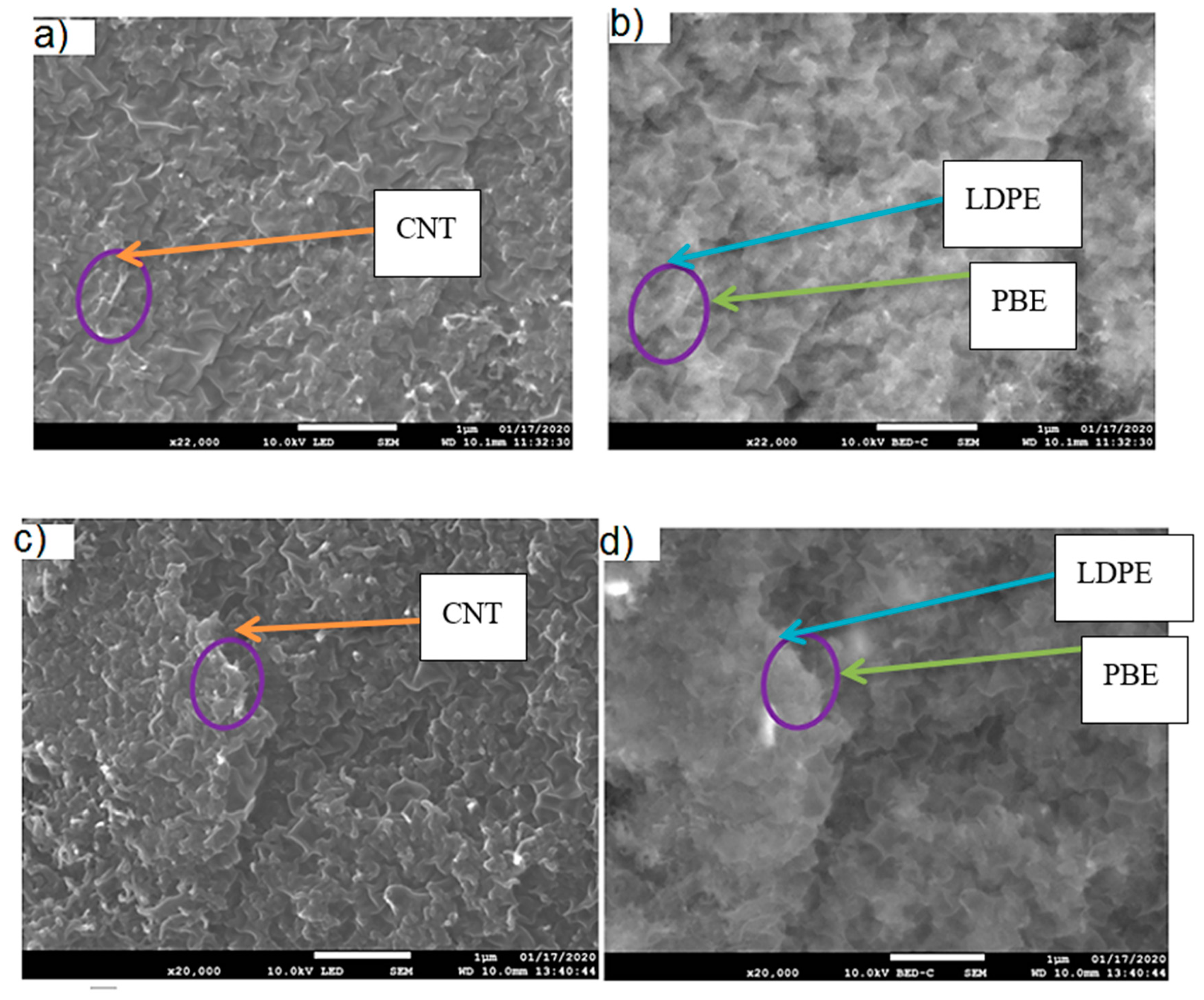 Polymers 12 02300 g018 Polymers 12 02300 g018