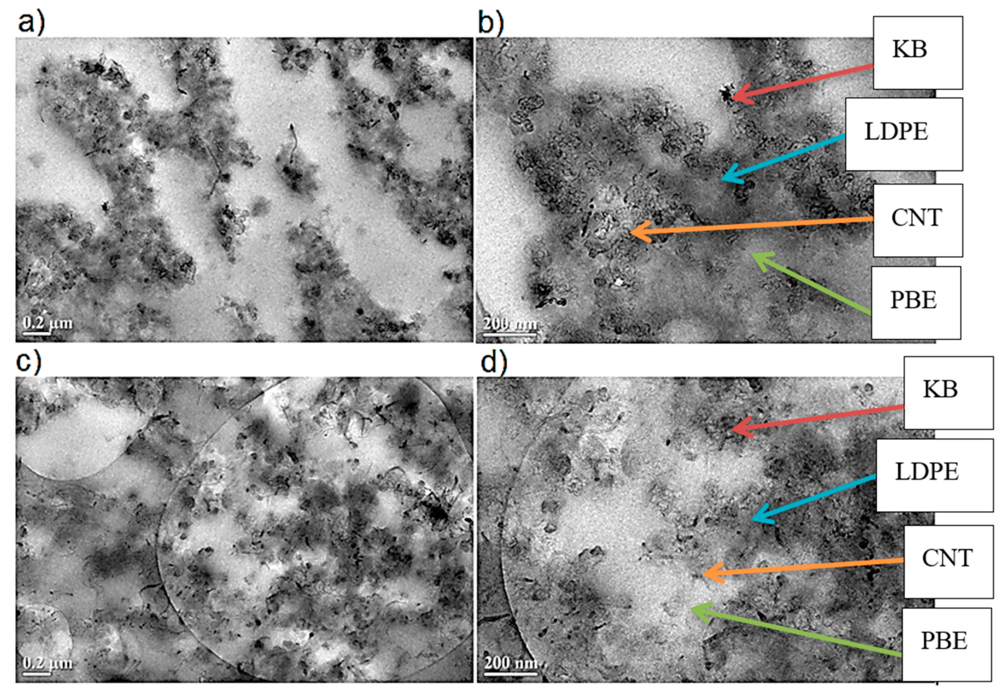 Polymers 12 02300 g020 Polymers 12 02300 g020