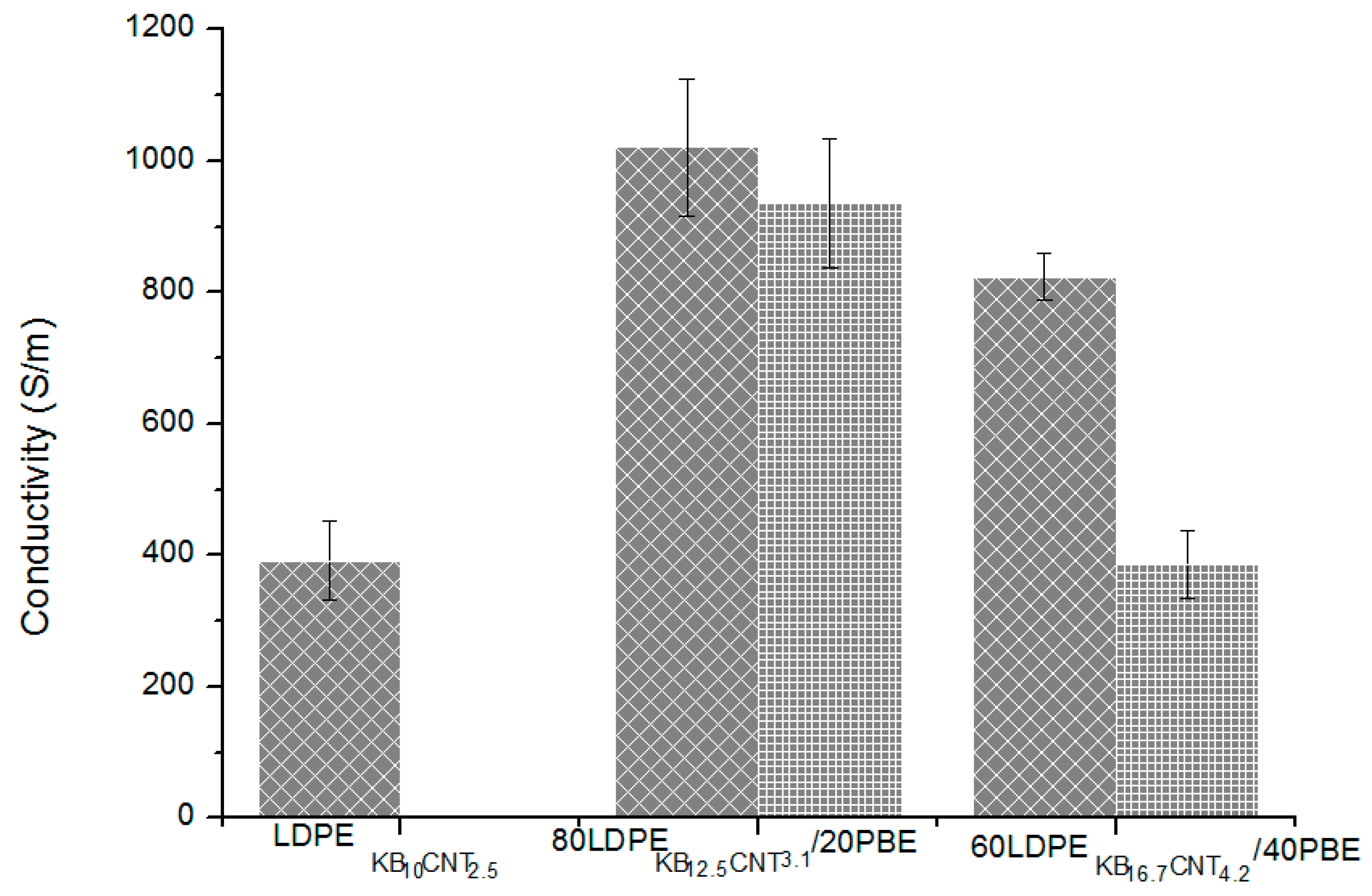 Polymers 12 02300 g023 Polymers 12 02300 g023